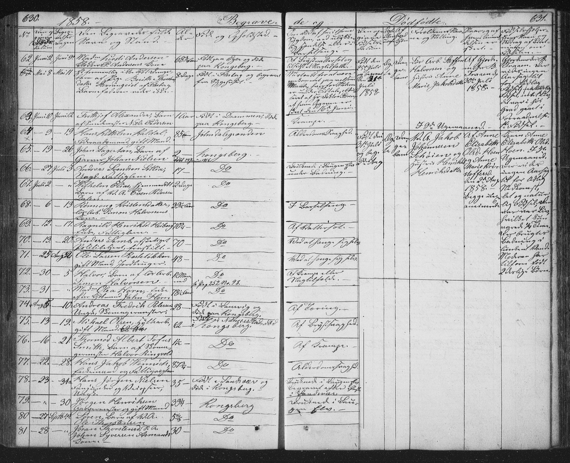 Kongsberg kirkebøker, AV/SAKO-A-22/G/Ga/L0002: Parish register (copy) no. 2, 1839-1858, p. 630-631