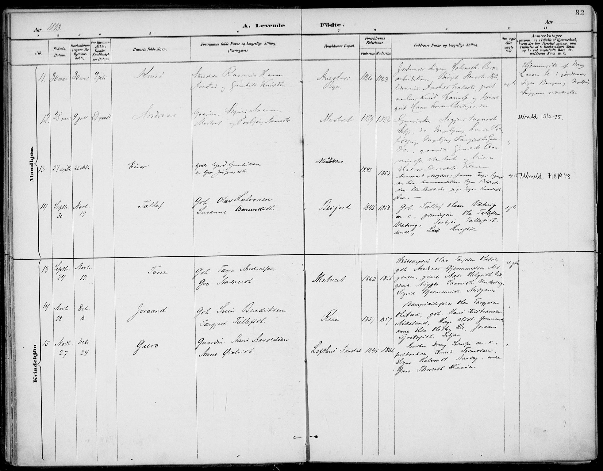 Fyresdal kirkebøker, SAKO/A-263/F/Fa/L0007: Parish register (official) no. I 7, 1887-1914, p. 32