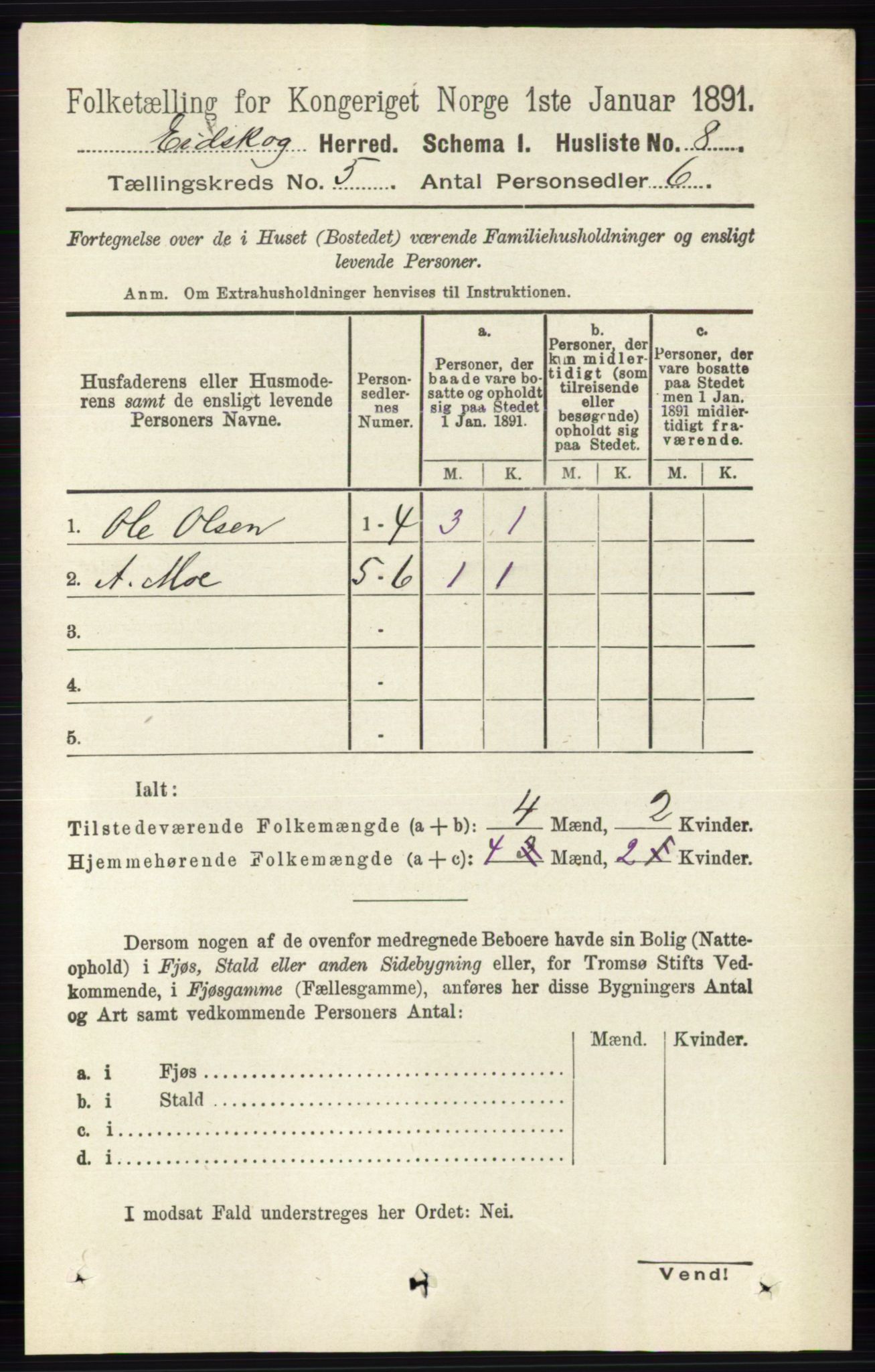 RA, 1891 census for 0420 Eidskog, 1891, p. 1958