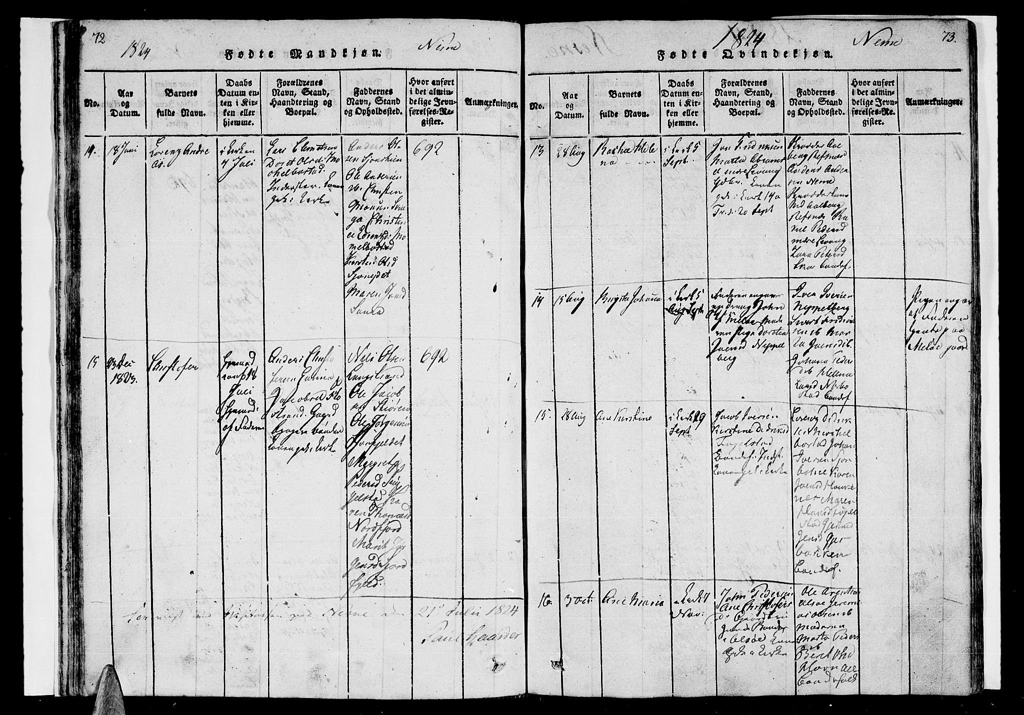 Ministerialprotokoller, klokkerbøker og fødselsregistre - Nordland, AV/SAT-A-1459/838/L0546: Parish register (official) no. 838A05 /1, 1820-1828, p. 72-73