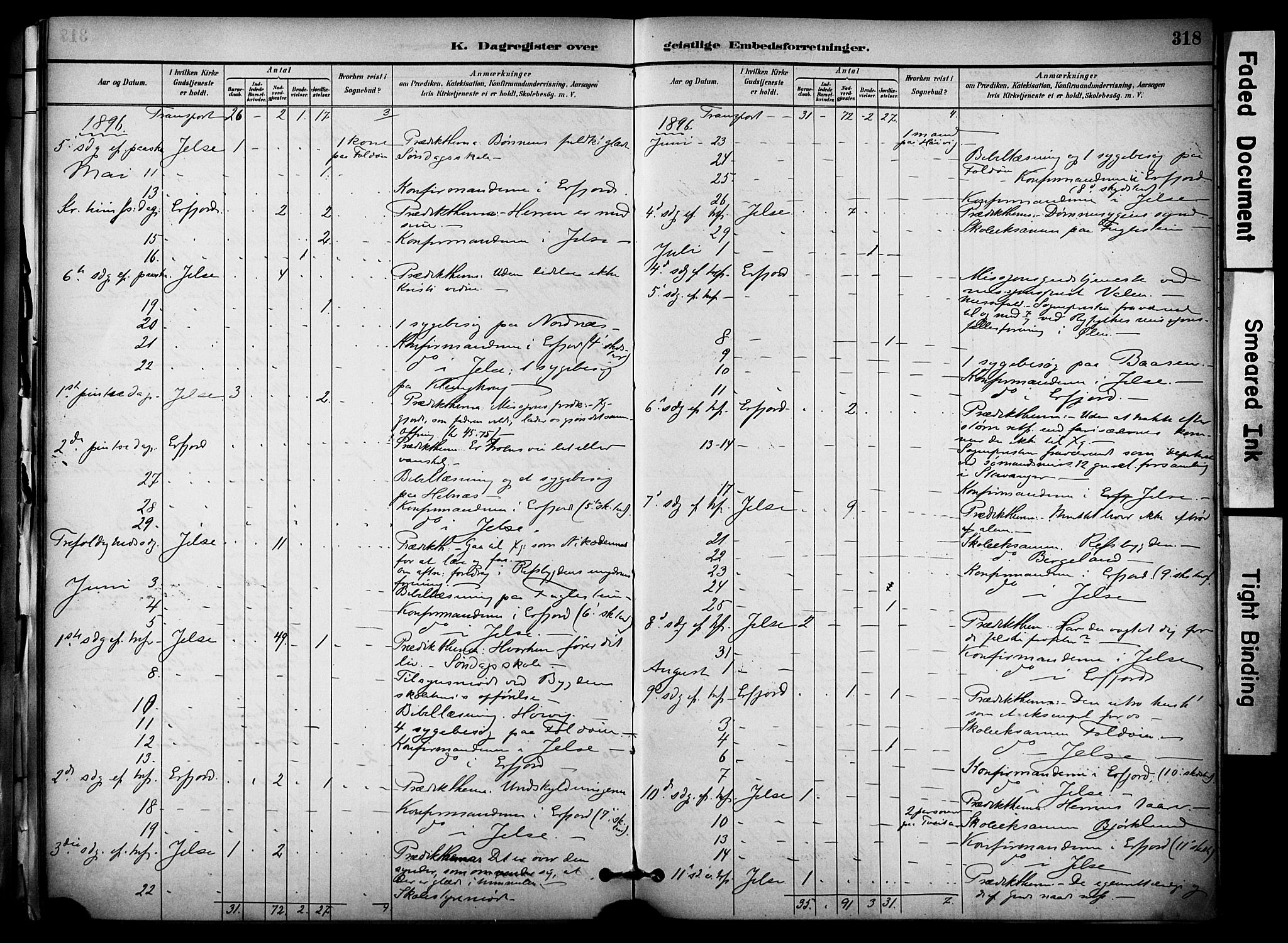 Jelsa sokneprestkontor, AV/SAST-A-101842/01/IV: Parish register (official) no. A 10, 1884-1906, p. 318