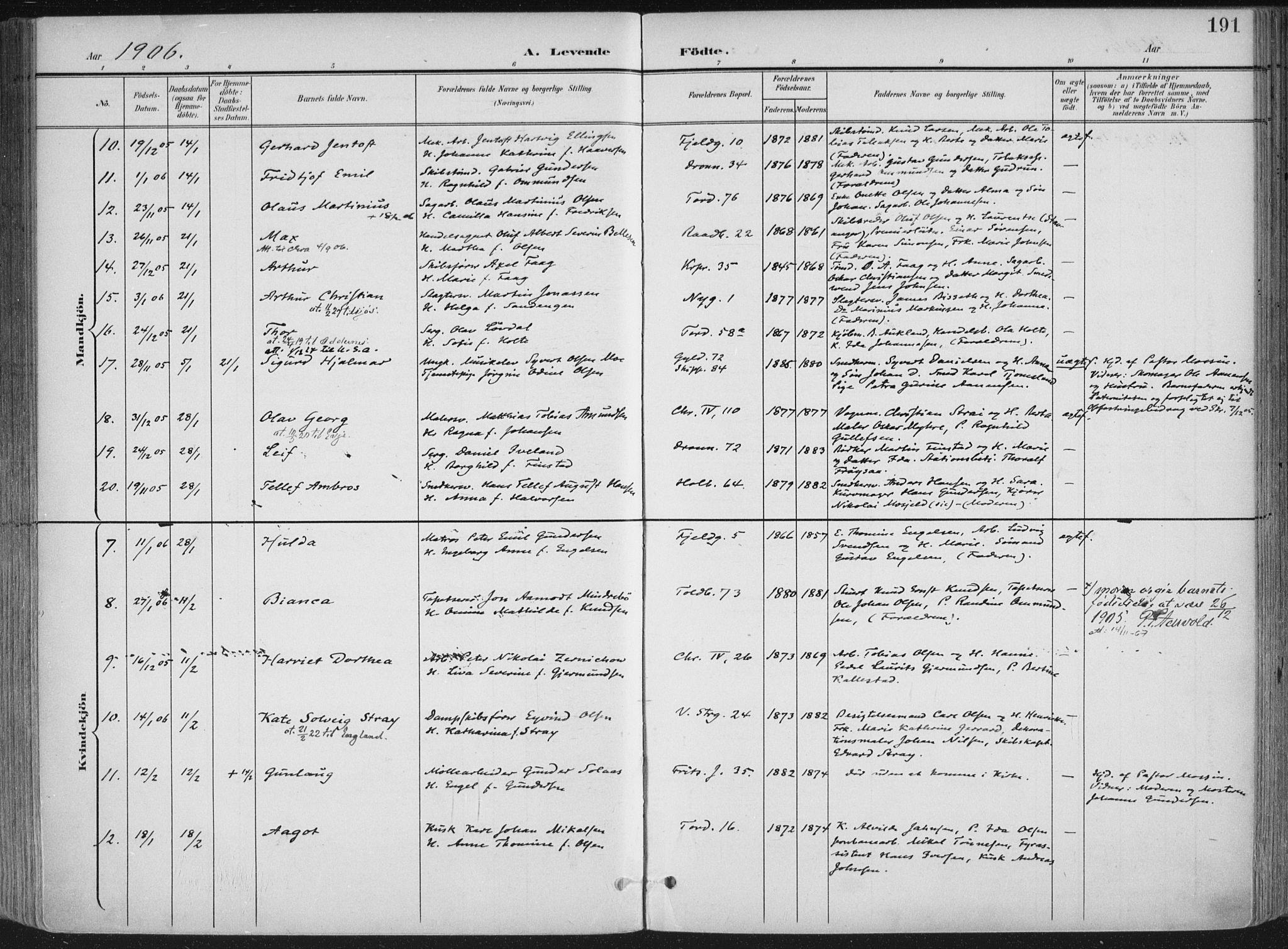 Kristiansand domprosti, AV/SAK-1112-0006/F/Fa/L0021: Parish register (official) no. A 20, 1898-1908, p. 191