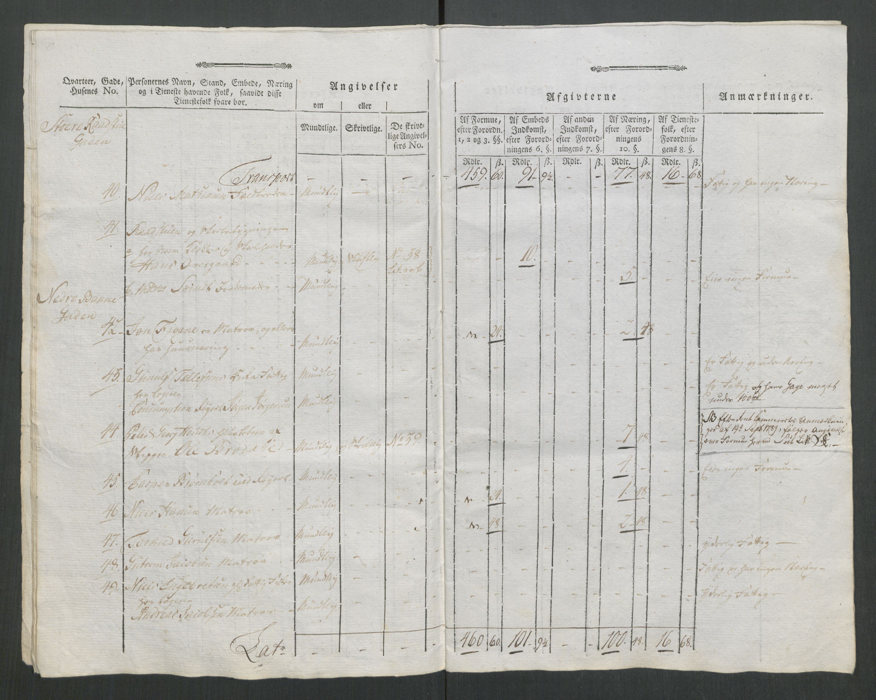 Rentekammeret inntil 1814, Reviderte regnskaper, Mindre regnskaper, AV/RA-EA-4068/Rf/Rfe/L0020: Kongsberg, Kragerø, Larvik, 1789, p. 203