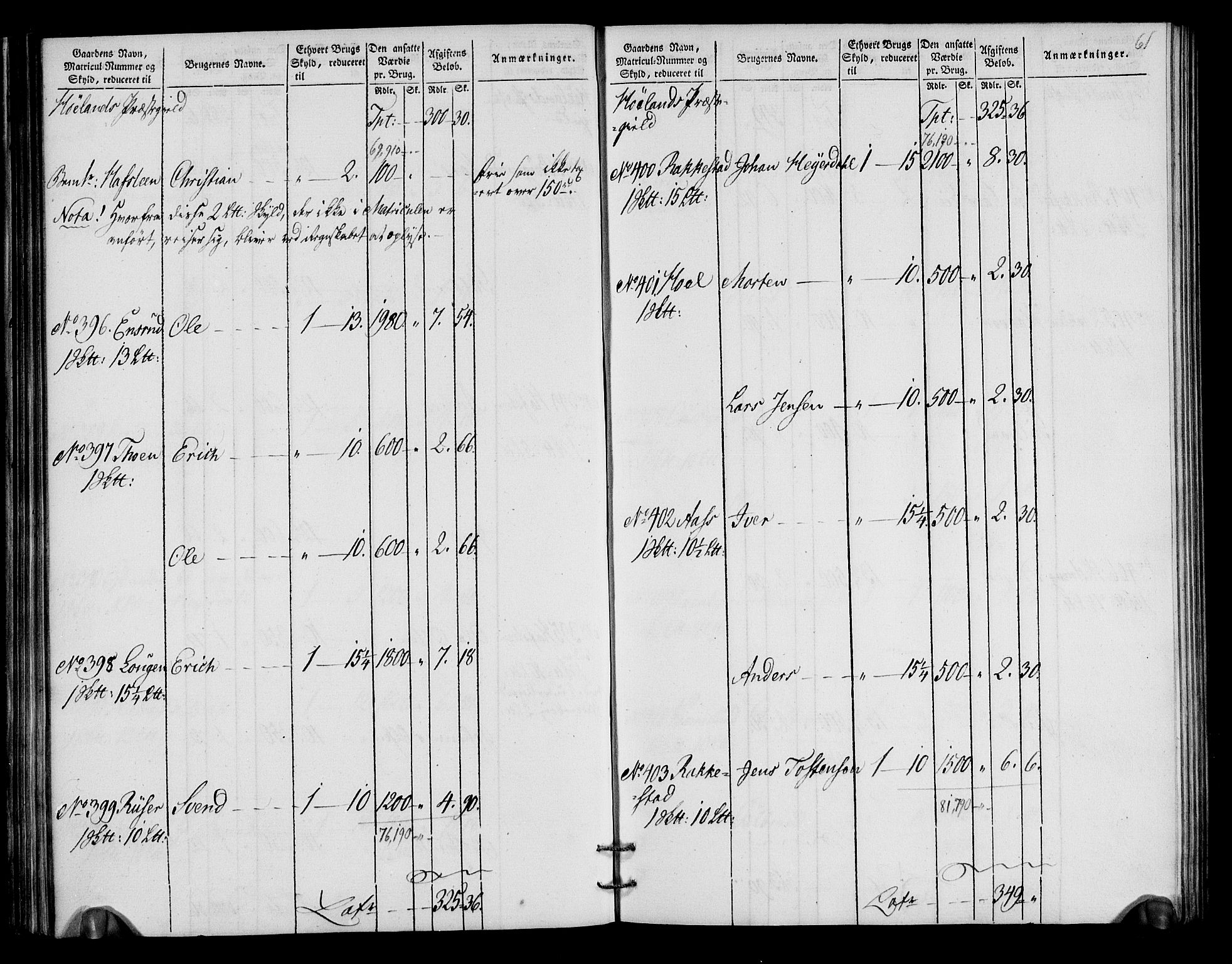 Rentekammeret inntil 1814, Realistisk ordnet avdeling, AV/RA-EA-4070/N/Ne/Nea/L0018: Nedre Romerike fogderi. Oppebørselsregister, 1803-1804, p. 63