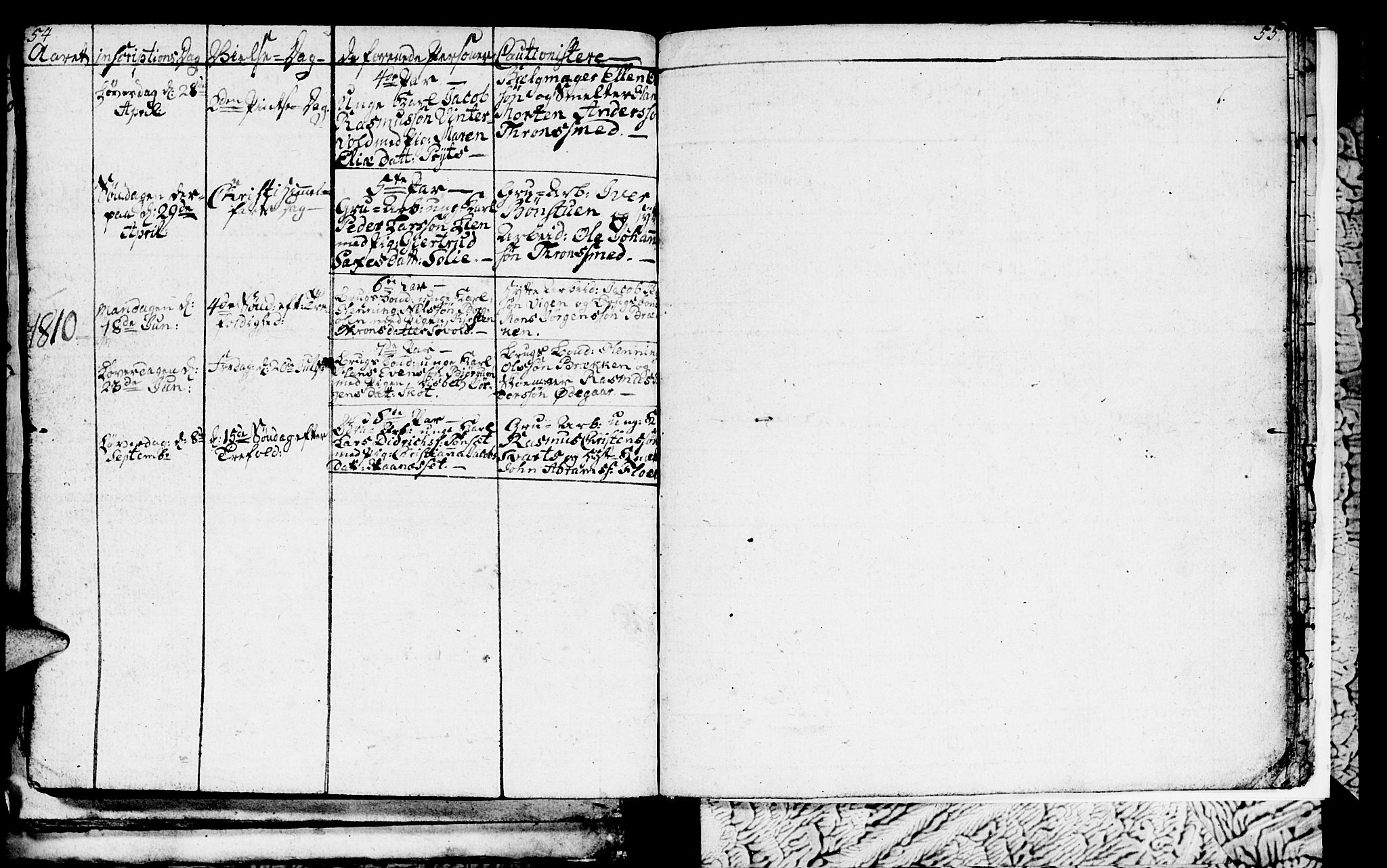 Ministerialprotokoller, klokkerbøker og fødselsregistre - Sør-Trøndelag, SAT/A-1456/681/L0937: Parish register (copy) no. 681C01, 1798-1810, p. 54-55