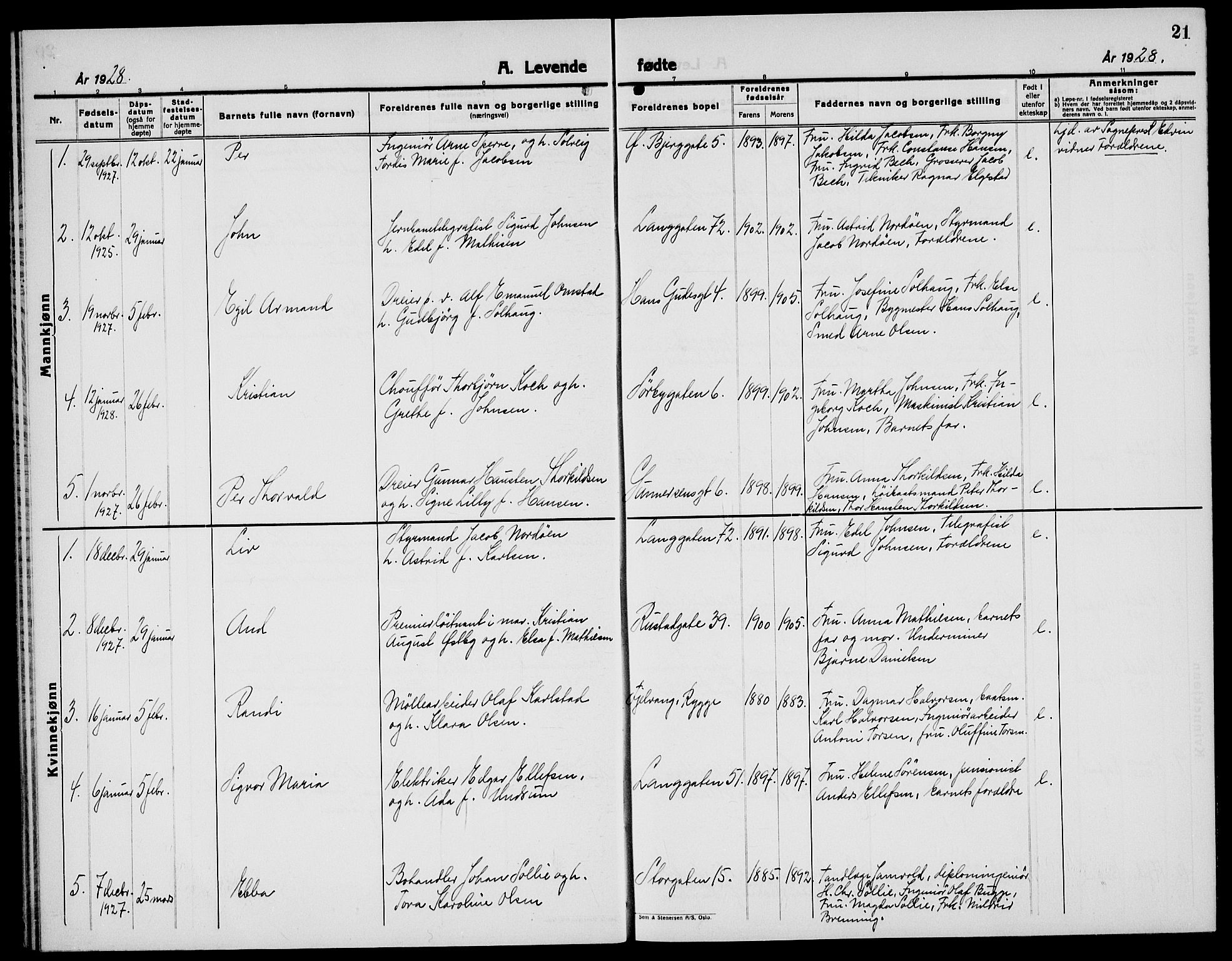 Horten kirkebøker, AV/SAKO-A-348/G/Ga/L0009: Parish register (copy) no. 9, 1926-1936, p. 21