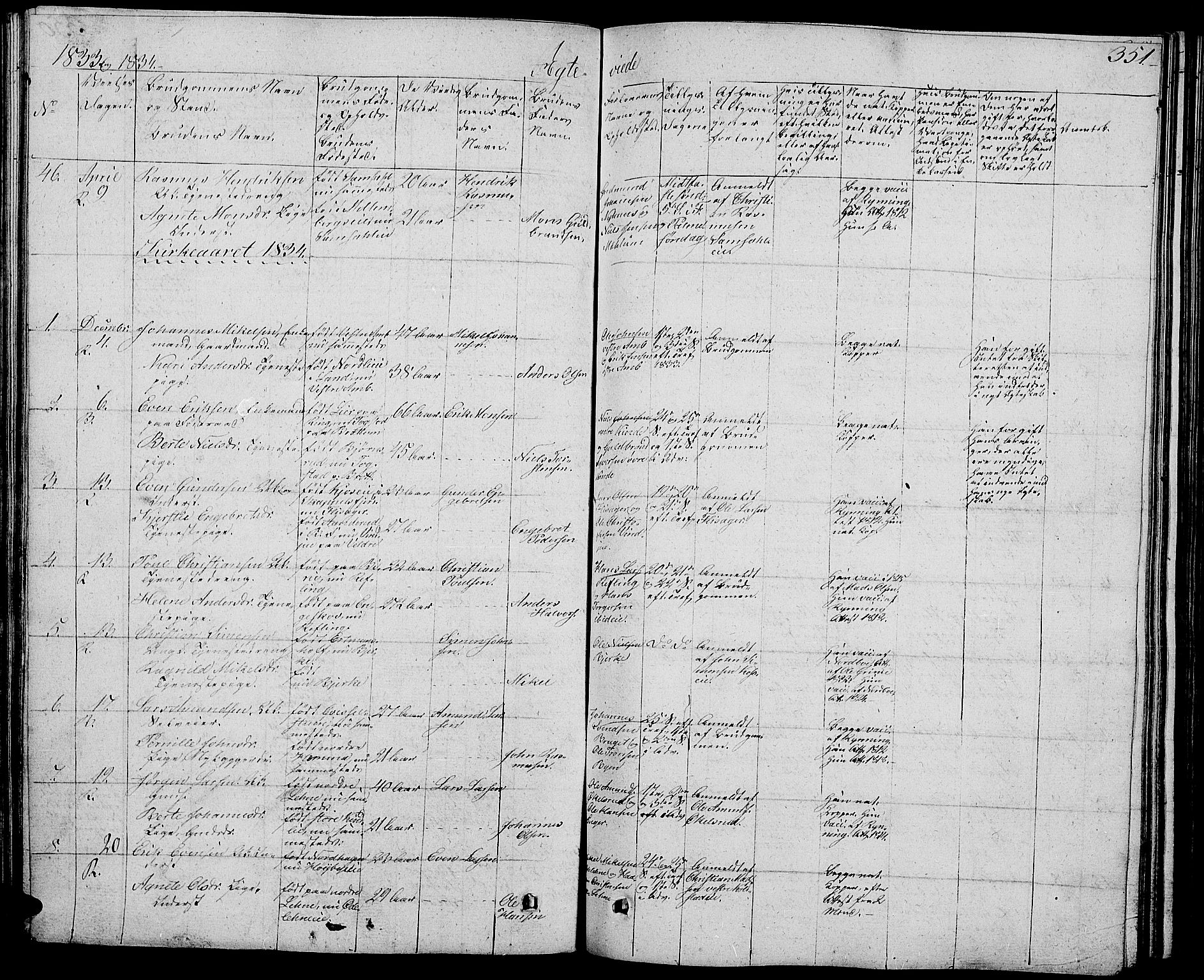 Ringsaker prestekontor, SAH/PREST-014/L/La/L0004: Parish register (copy) no. 4, 1827-1838, p. 351