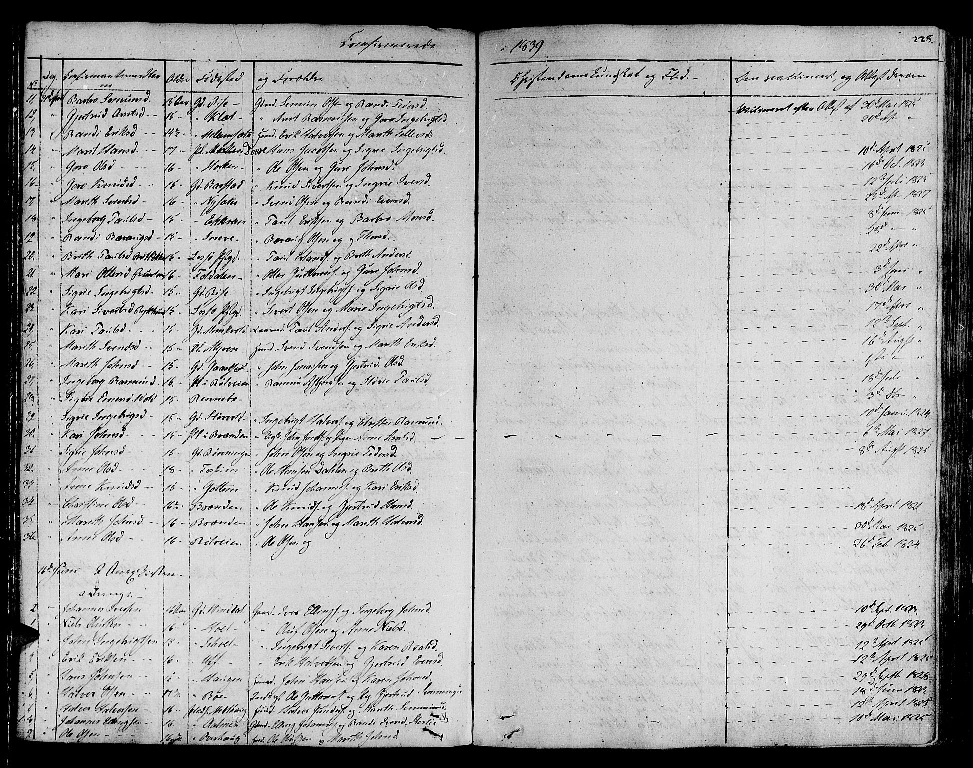 Ministerialprotokoller, klokkerbøker og fødselsregistre - Sør-Trøndelag, AV/SAT-A-1456/678/L0897: Parish register (official) no. 678A06-07, 1821-1847, p. 228