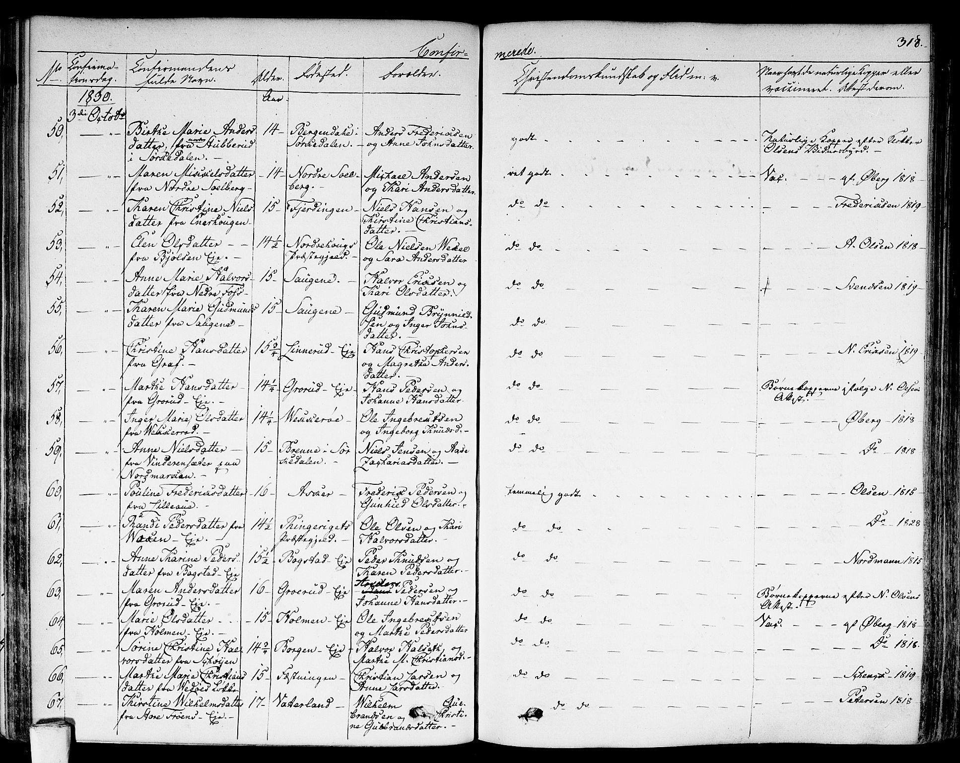 Aker prestekontor kirkebøker, SAO/A-10861/F/L0013: Parish register (official) no. 13, 1828-1837, p. 318