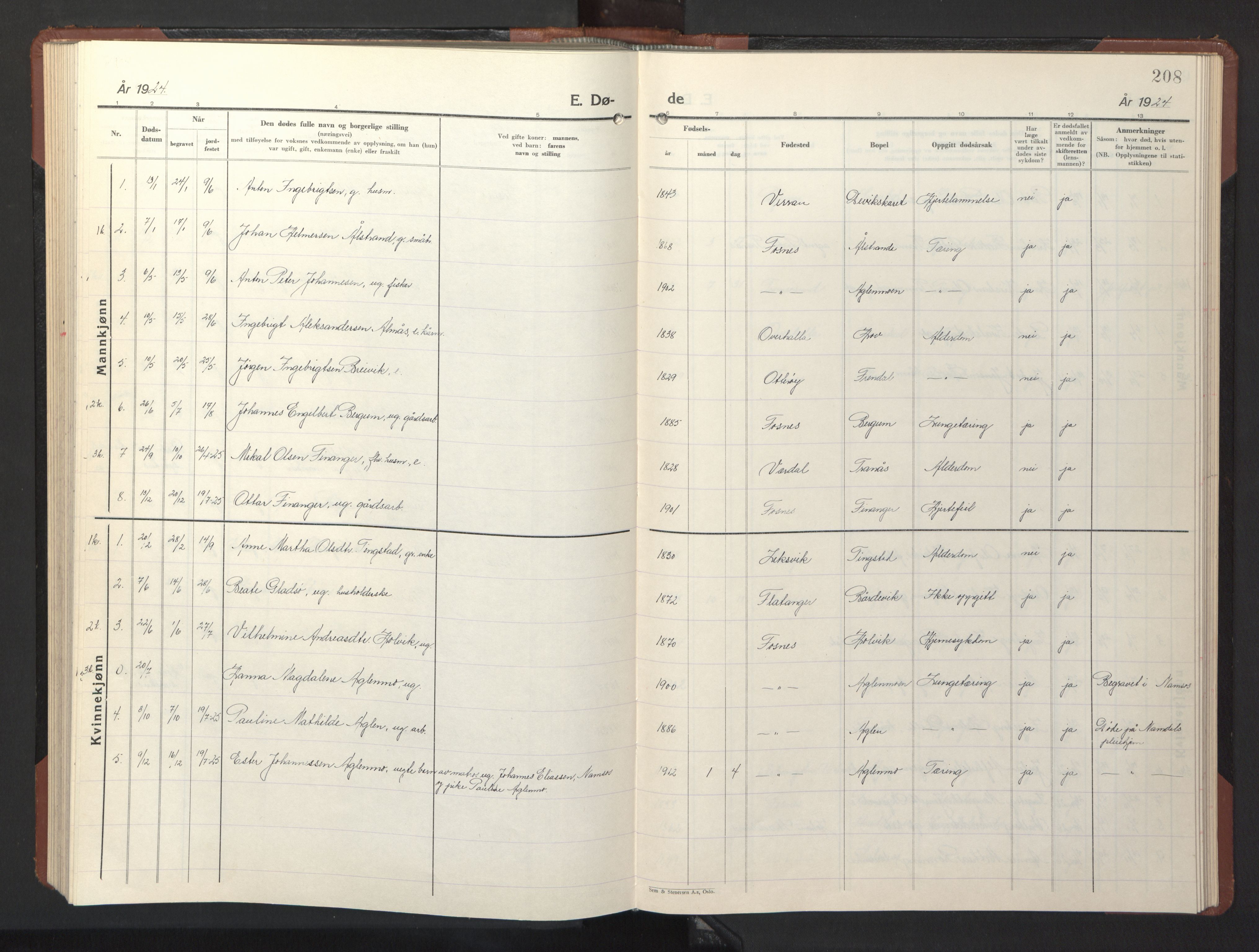 Ministerialprotokoller, klokkerbøker og fødselsregistre - Nord-Trøndelag, SAT/A-1458/773/L0625: Parish register (copy) no. 773C01, 1910-1952, p. 208