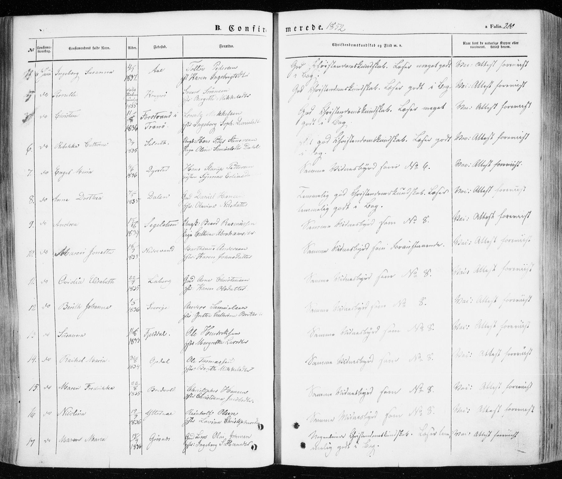 Ibestad sokneprestembete, SATØ/S-0077/H/Ha/Haa/L0008kirke: Parish register (official) no. 8, 1850-1859, p. 200