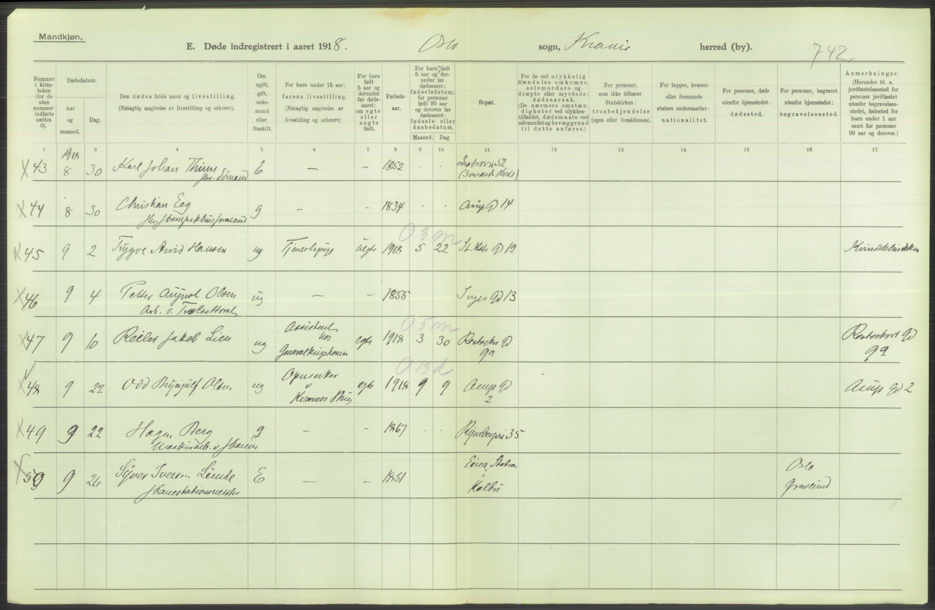 Statistisk sentralbyrå, Sosiodemografiske emner, Befolkning, AV/RA-S-2228/D/Df/Dfb/Dfbh/L0011: Kristiania: Døde, dødfødte, 1918, p. 110