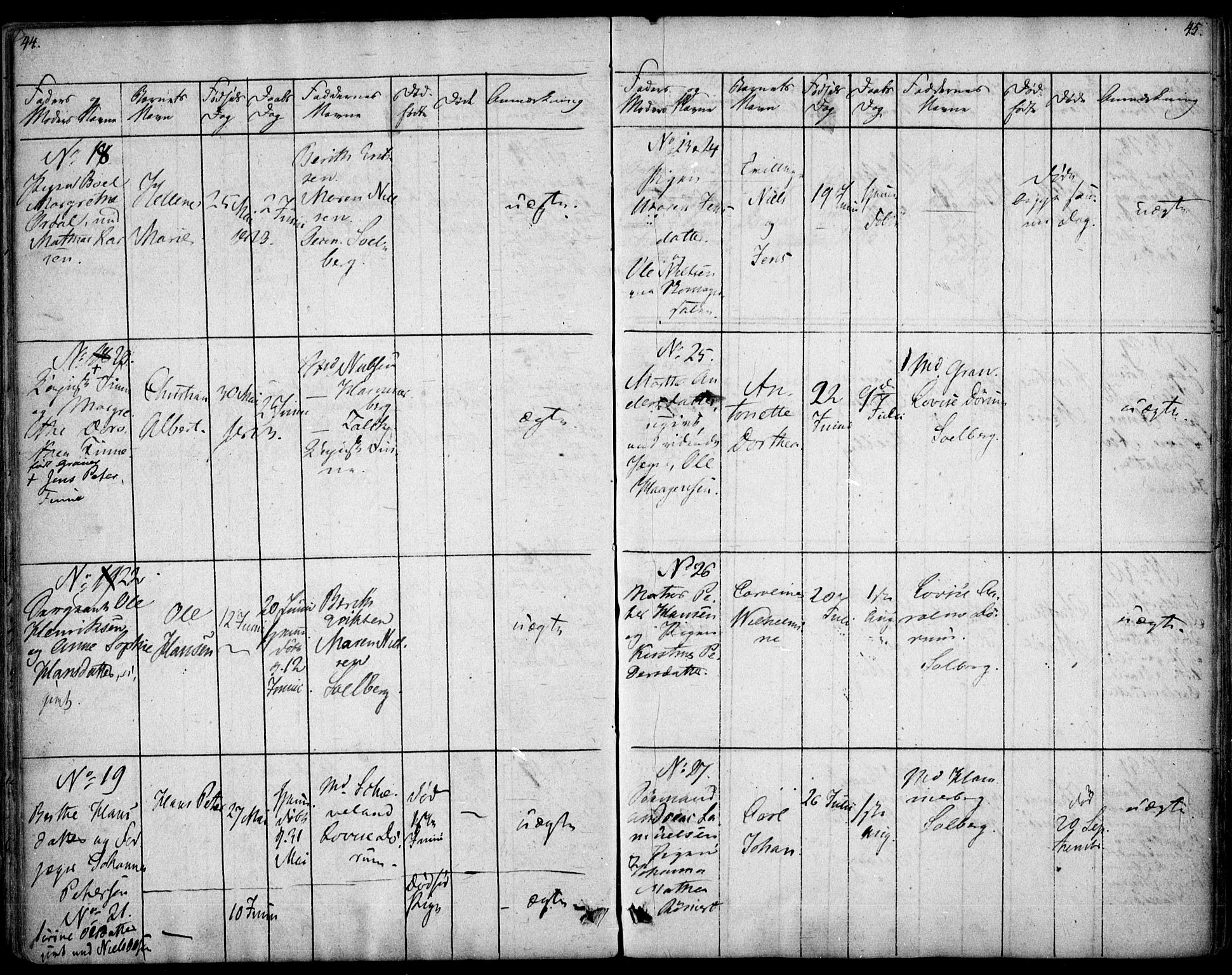 Rikshospitalet prestekontor Kirkebøker, AV/SAO-A-10309b/F/L0001: Parish register (official) no. 1, 1818-1832, p. 44-45