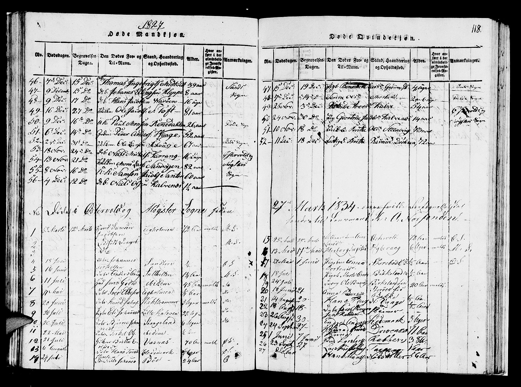Sund sokneprestembete, AV/SAB-A-99930: Parish register (copy) no. A 1, 1816-1827, p. 118