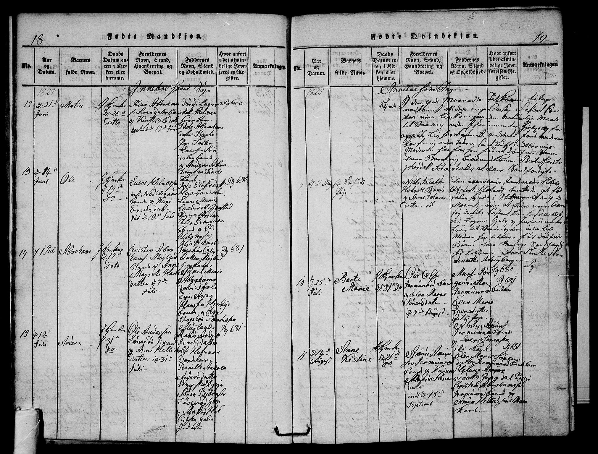 Andebu kirkebøker, AV/SAKO-A-336/G/Ga/L0002: Parish register (copy) no. I 2 /1, 1823-1832, p. 18-19