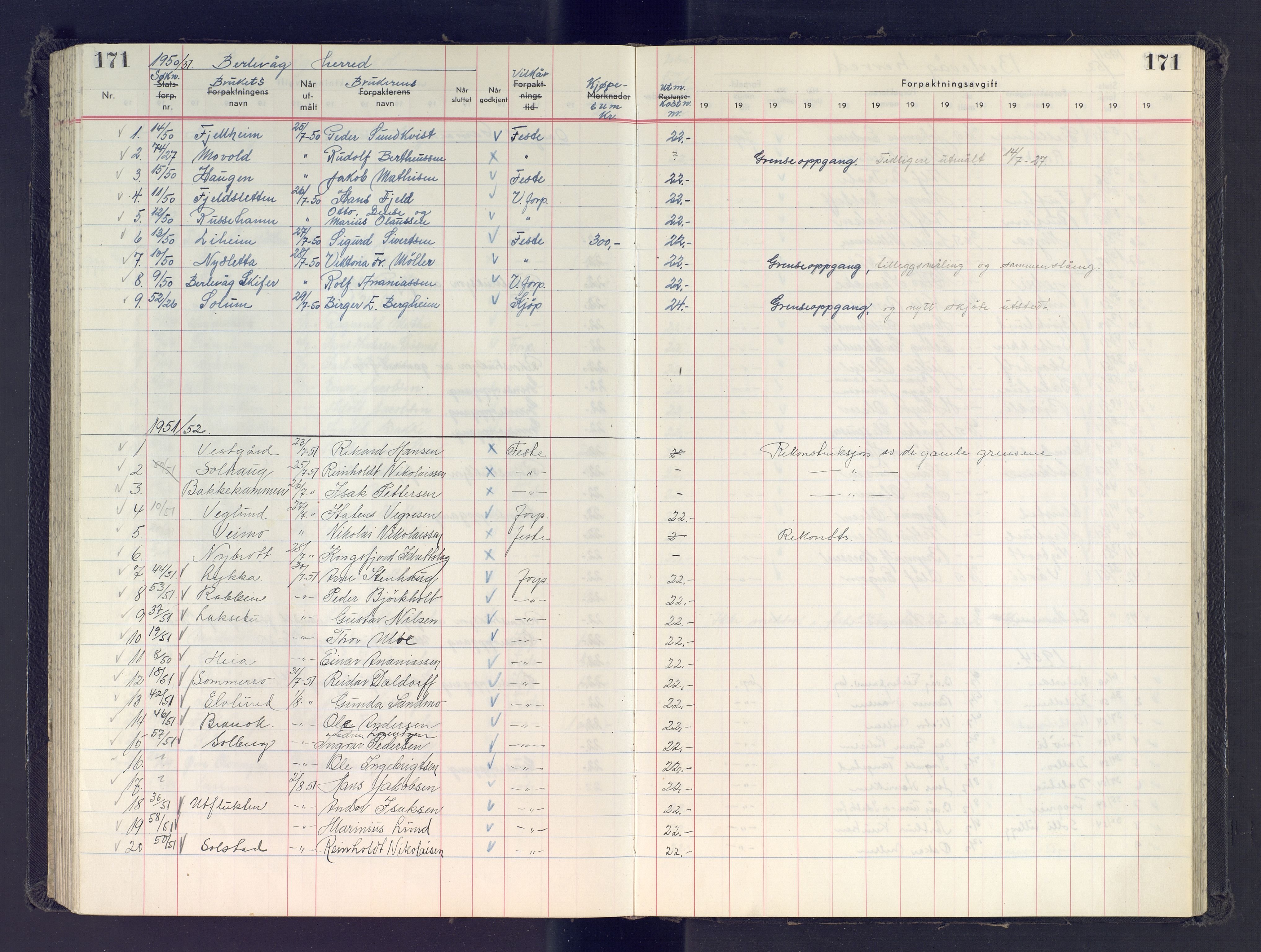 Finnmark jordsalgskommisjon/jordsalgskontor og Statskog SF Finnmark jordsalgskontor, AV/SATØ-S-1443/J/Jb/L0001: Protokoll for salg og forpaktning, 1948-1958, p. 171