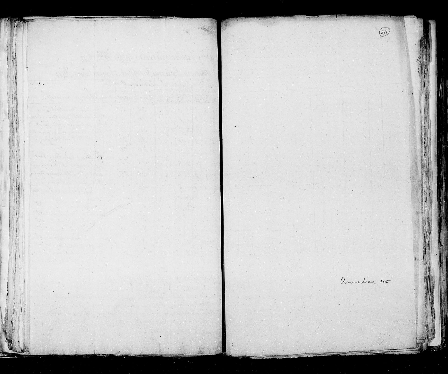 RA, Census 1815, vol. 6: Akershus stift and Kristiansand stift, 1815, p. 211
