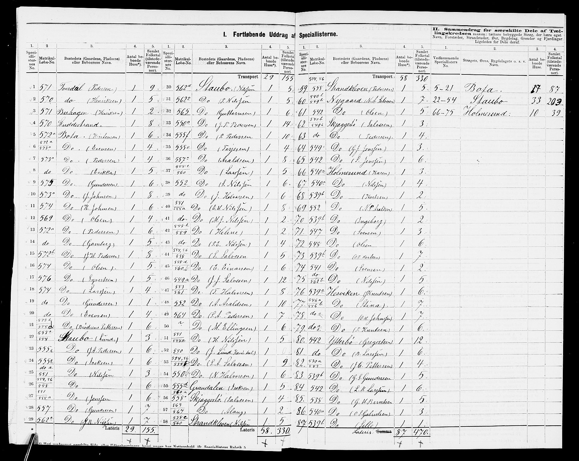 SAK, 1875 census for 0915P Dypvåg, 1875, p. 54