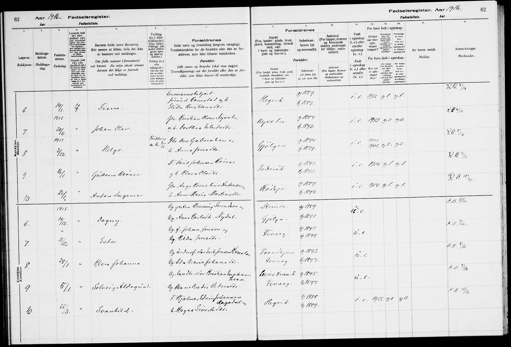 Ministerialprotokoller, klokkerbøker og fødselsregistre - Sør-Trøndelag, AV/SAT-A-1456/651/L0650: Birth register no. 651.II.4.1, 1916-1923, p. 62