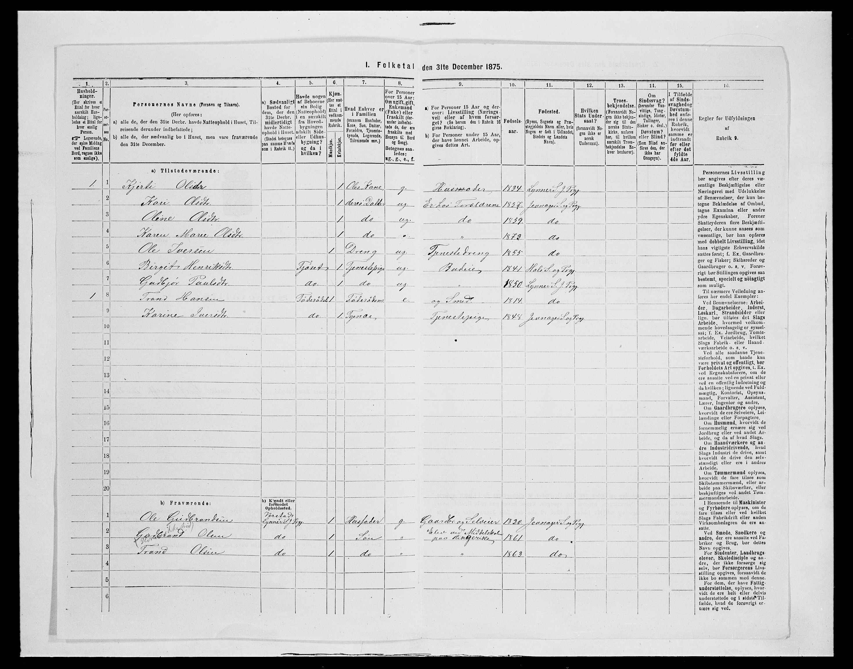 SAH, 1875 census for 0532P Jevnaker, 1875, p. 1232