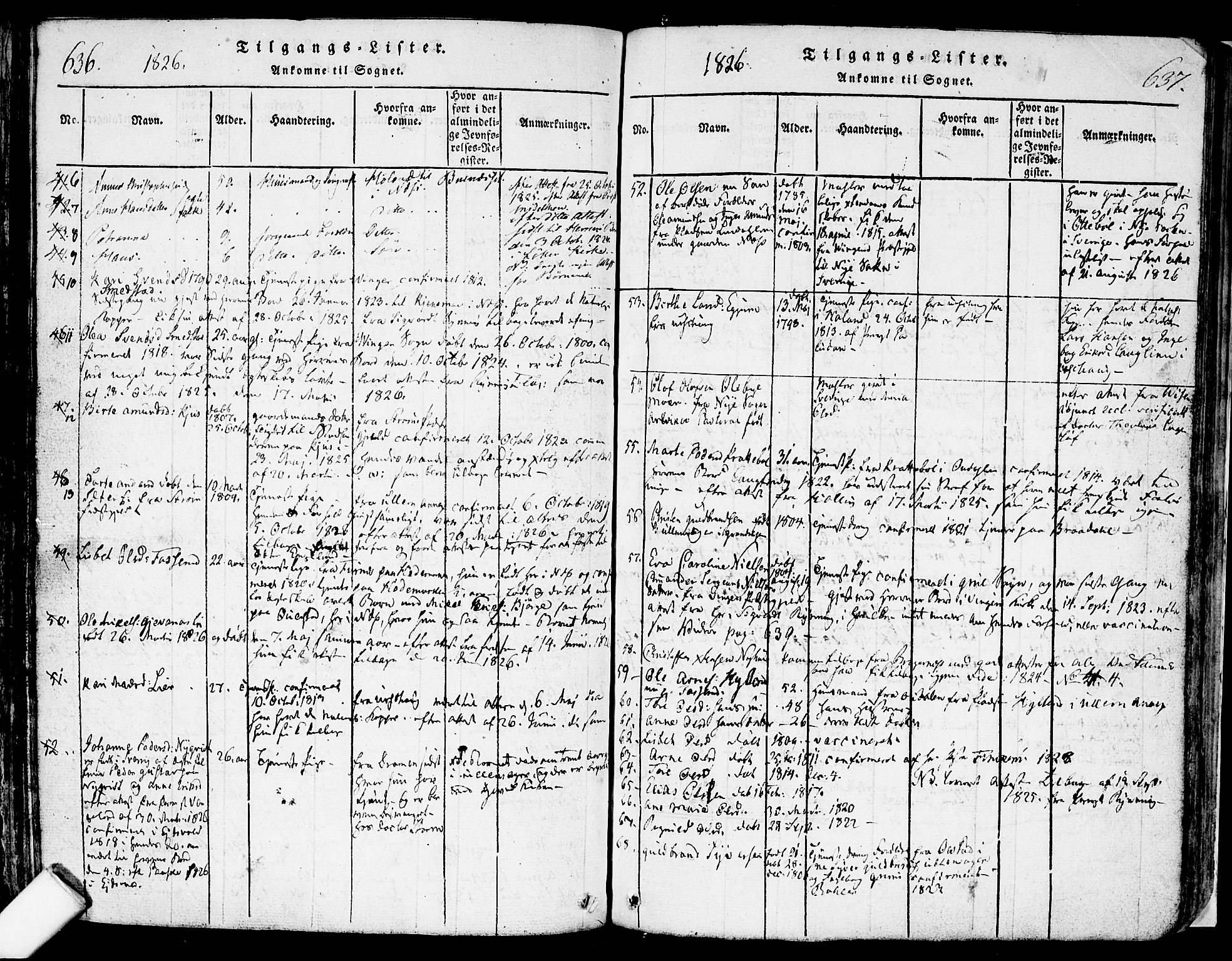 Nes prestekontor Kirkebøker, AV/SAO-A-10410/F/Fa/L0005: Parish register (official) no. I 5, 1815-1835, p. 636-637