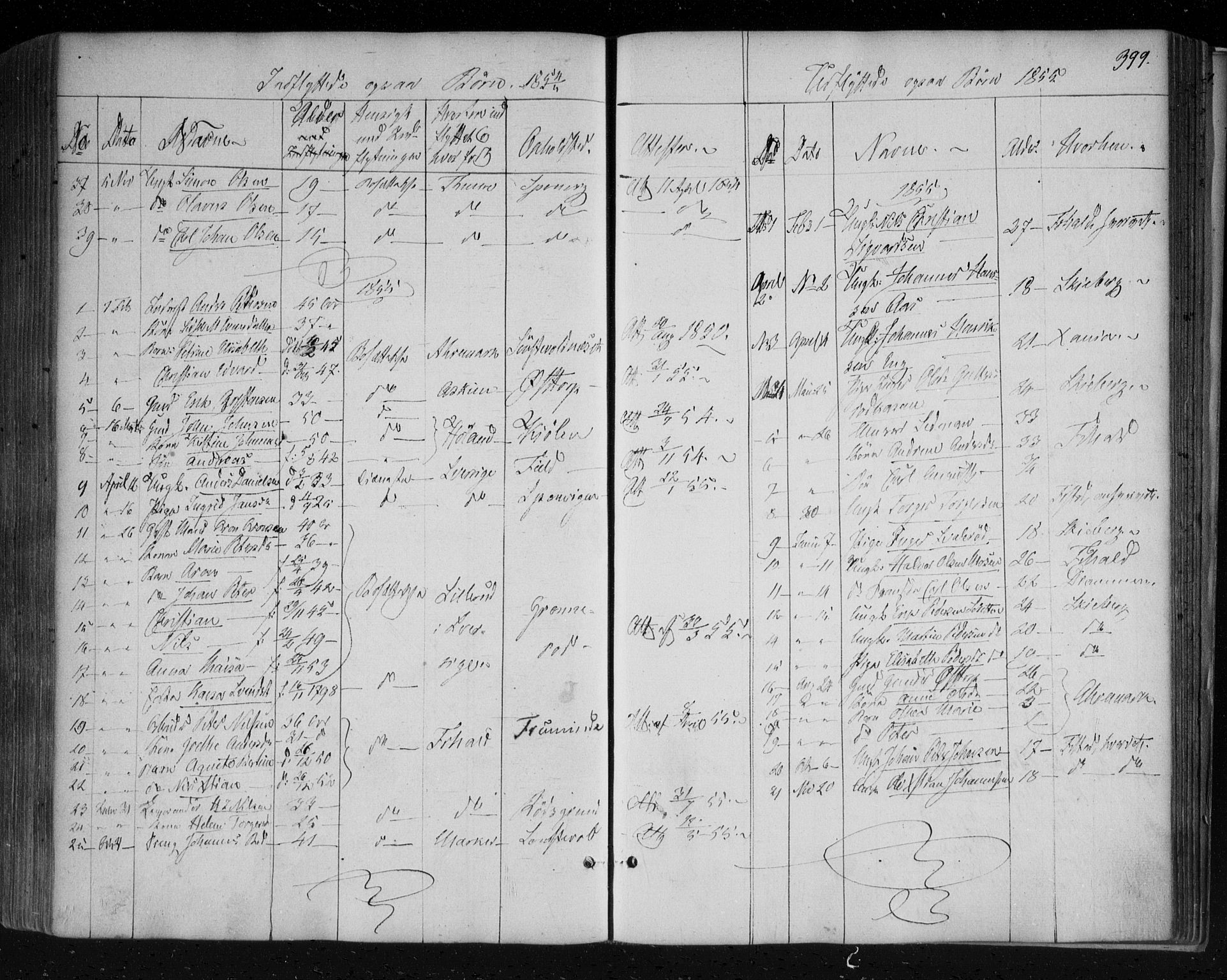 Berg prestekontor Kirkebøker, AV/SAO-A-10902/F/Fa/L0004: Parish register (official) no. I 4, 1843-1860, p. 399