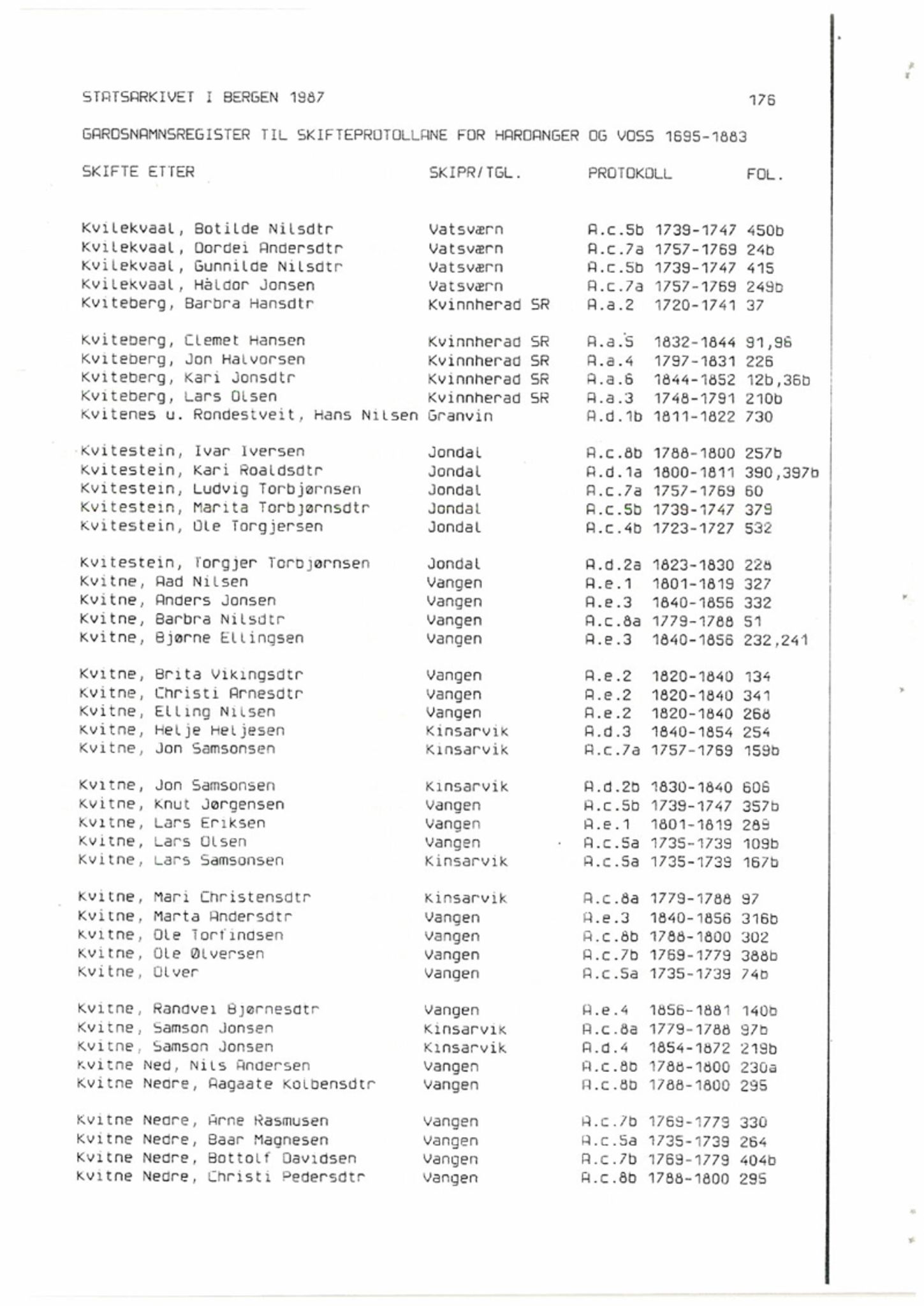 Hardanger og Voss sorenskriveri, AV/SAB-A-2501/4, 1695-1883, p. 1176