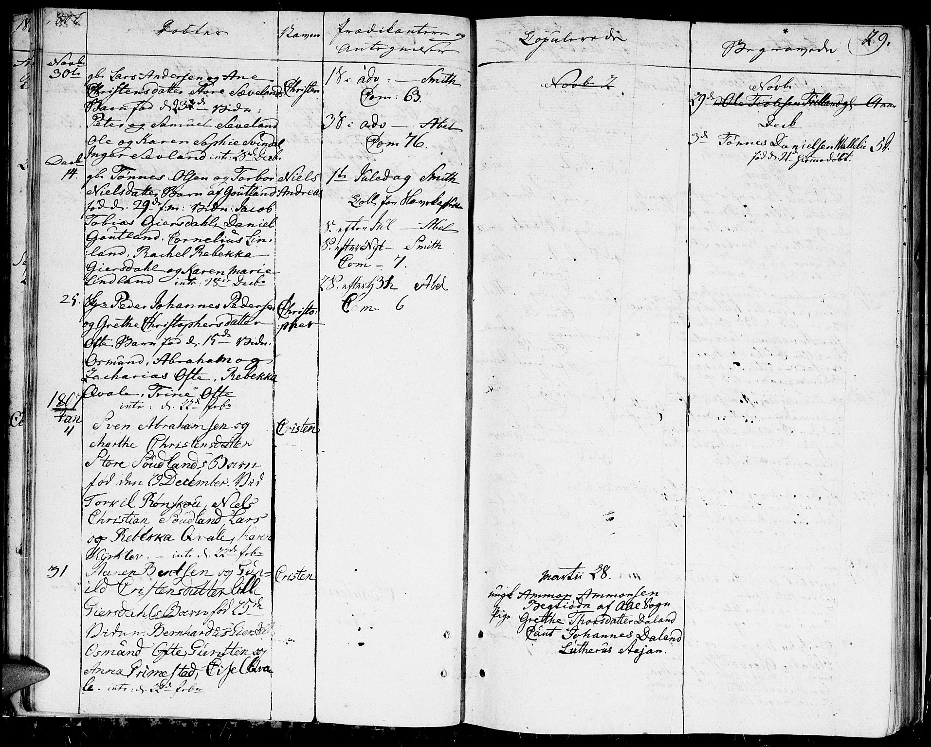 Herad sokneprestkontor, SAK/1111-0018/F/Fa/Faa/L0002: Parish register (official) no. A 2, 1800-1815, p. 29