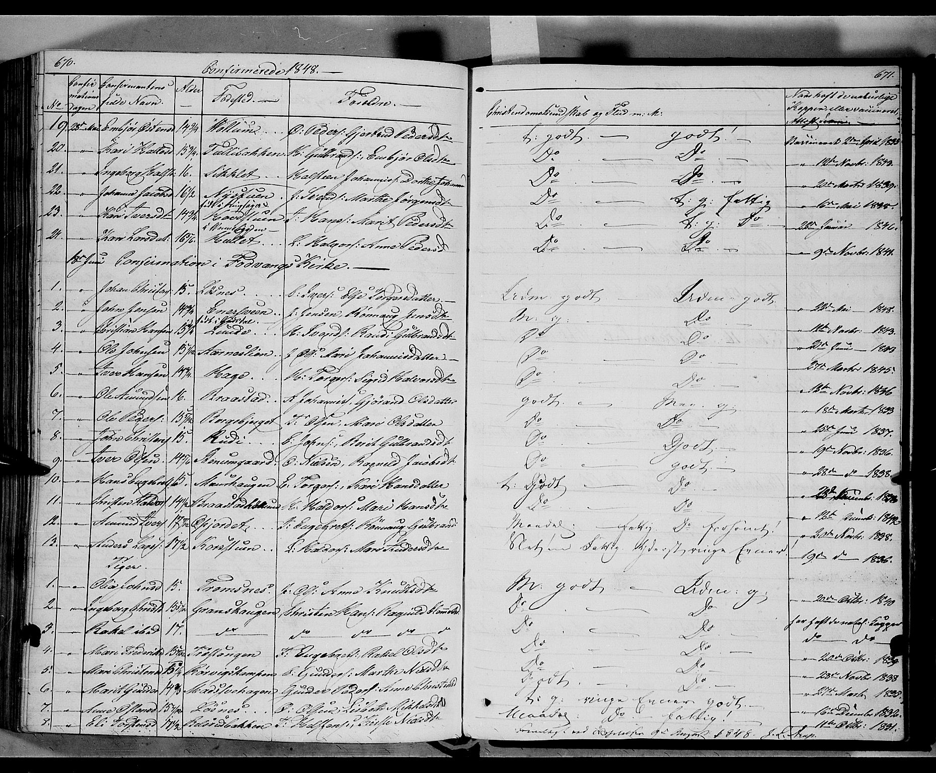 Ringebu prestekontor, AV/SAH-PREST-082/H/Ha/Haa/L0005: Parish register (official) no. 5, 1839-1848, p. 670-671