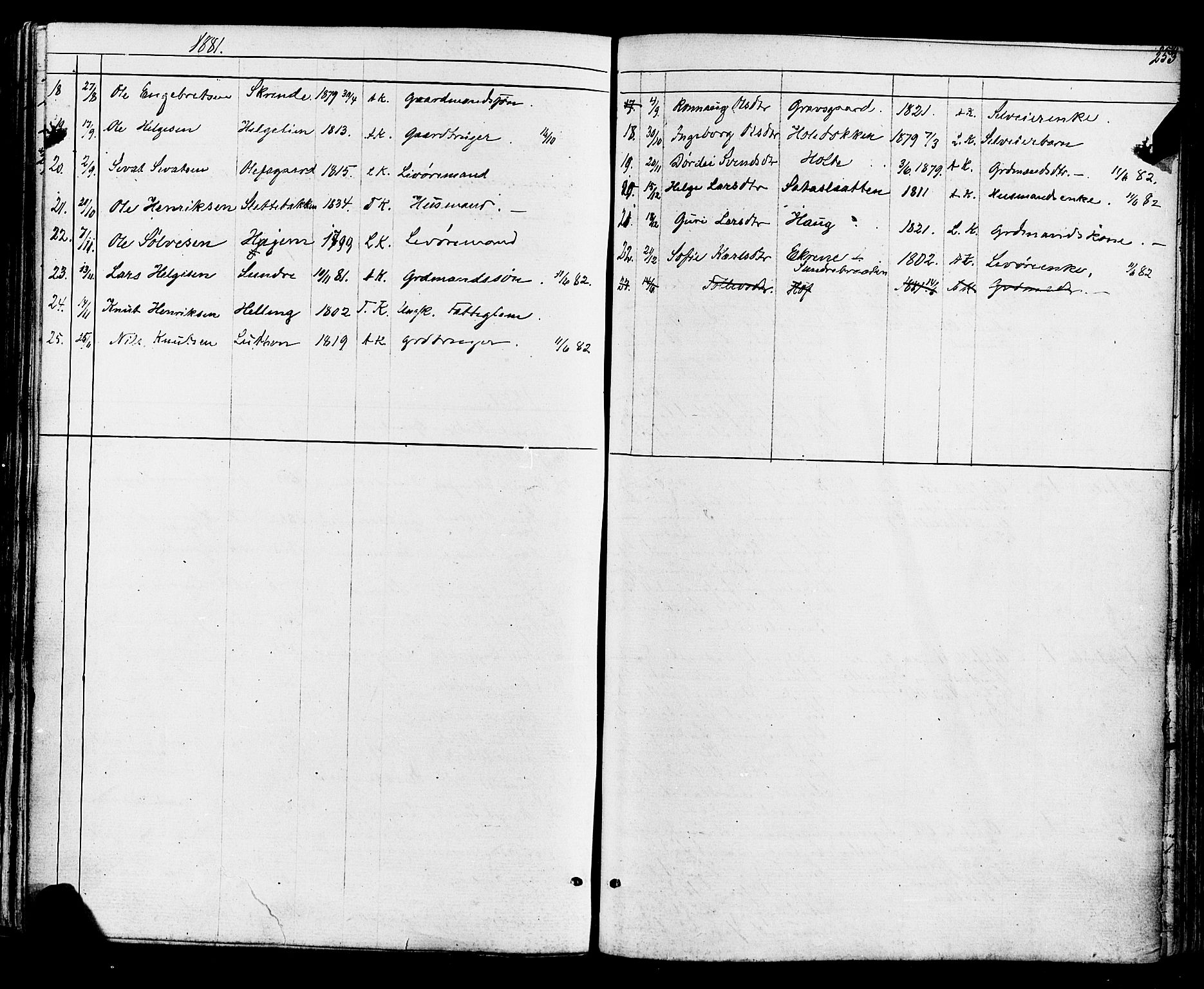 Ål kirkebøker, AV/SAKO-A-249/F/Fa/L0007: Parish register (official) no. I 7, 1865-1881, p. 253