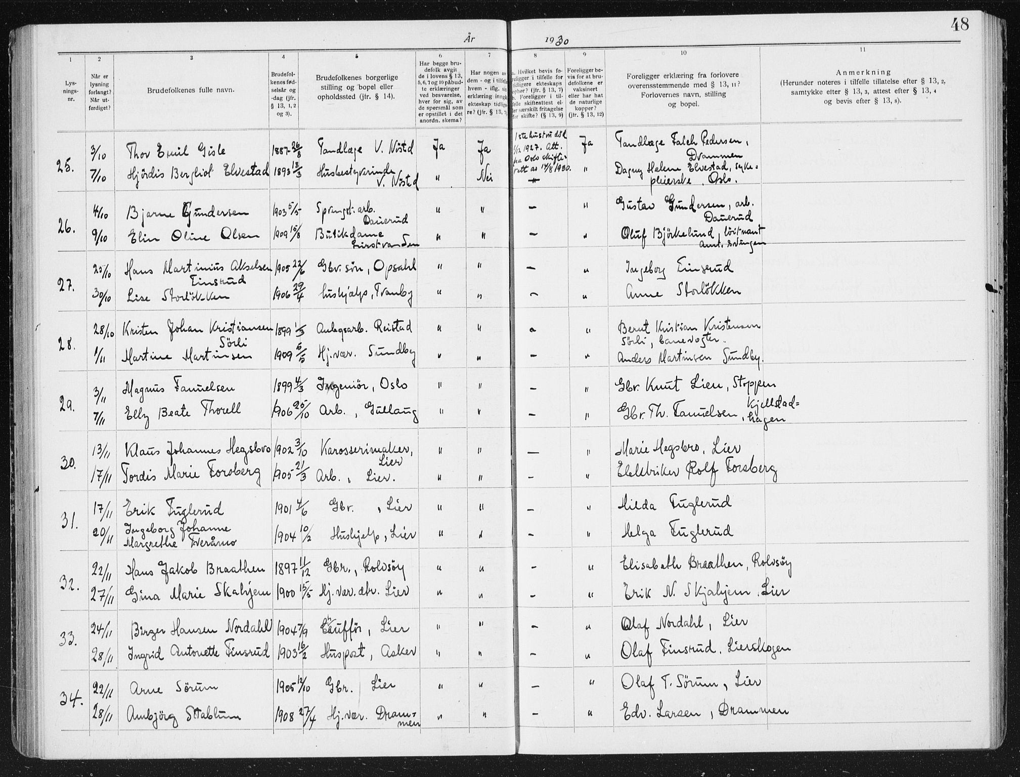 Lier kirkebøker, SAKO/A-230/H/Ha/L0002: Banns register no. 2, 1919-1939, p. 48