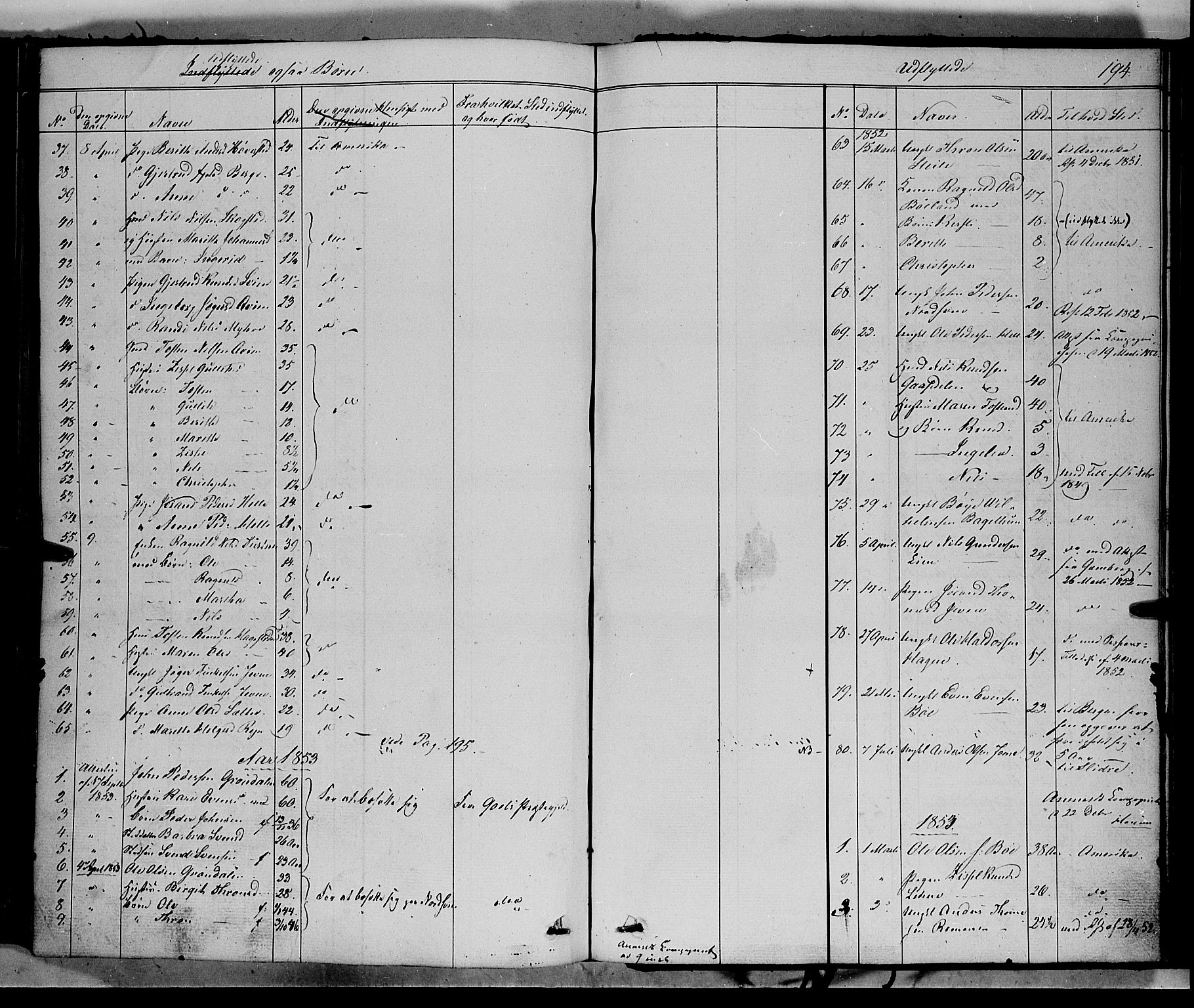 Vang prestekontor, Valdres, AV/SAH-PREST-140/H/Ha/L0006: Parish register (official) no. 6, 1846-1864, p. 194