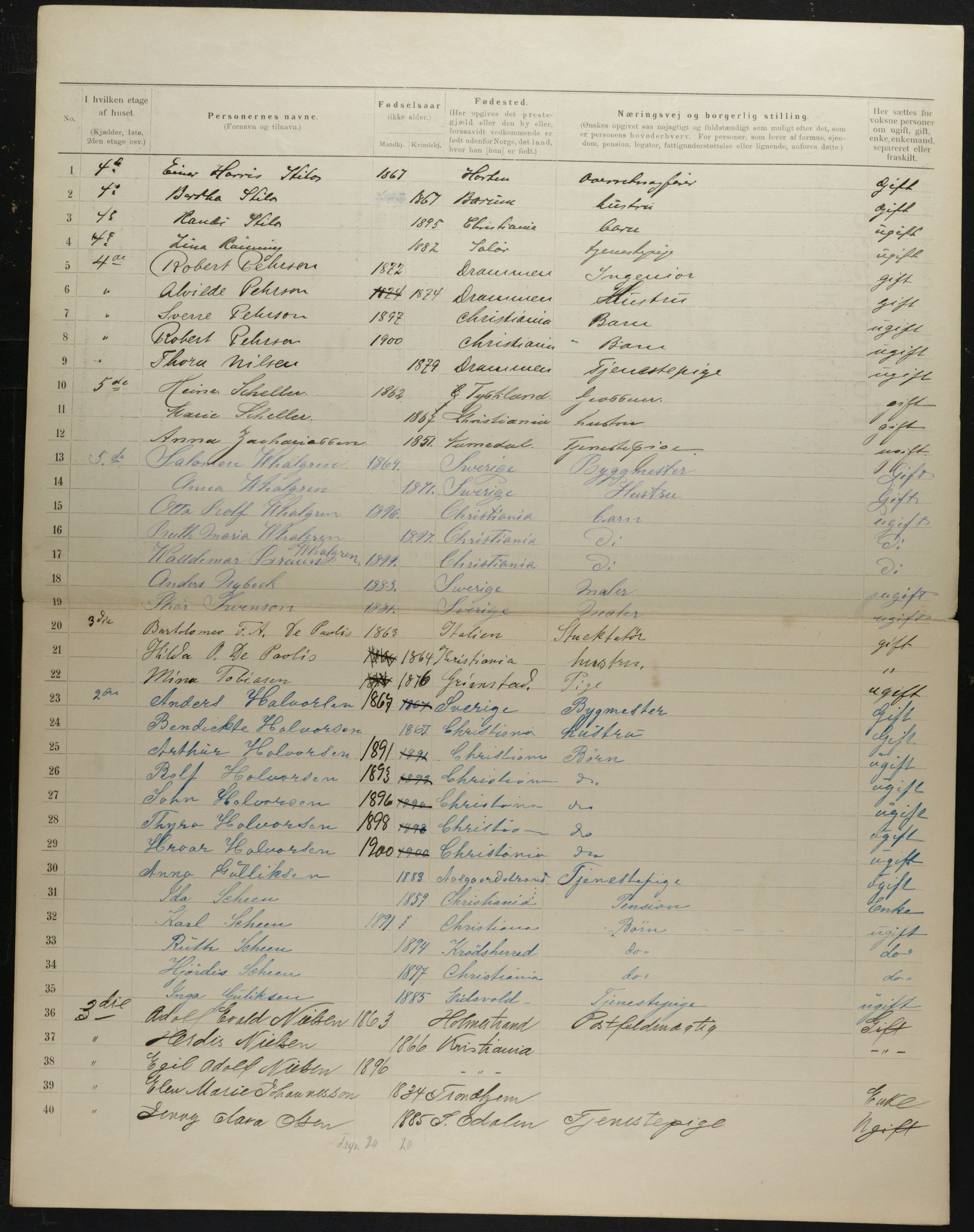 OBA, Municipal Census 1901 for Kristiania, 1901, p. 2129