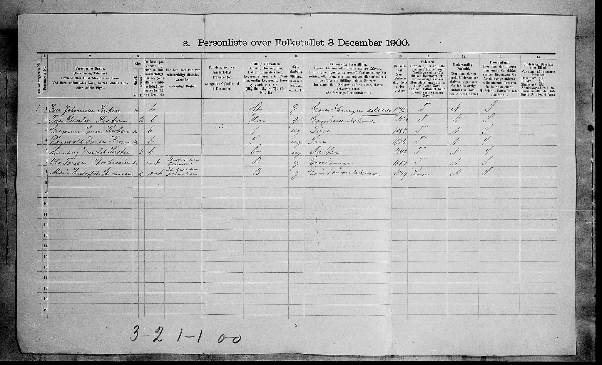 SAH, 1900 census for Skjåk, 1900, p. 7