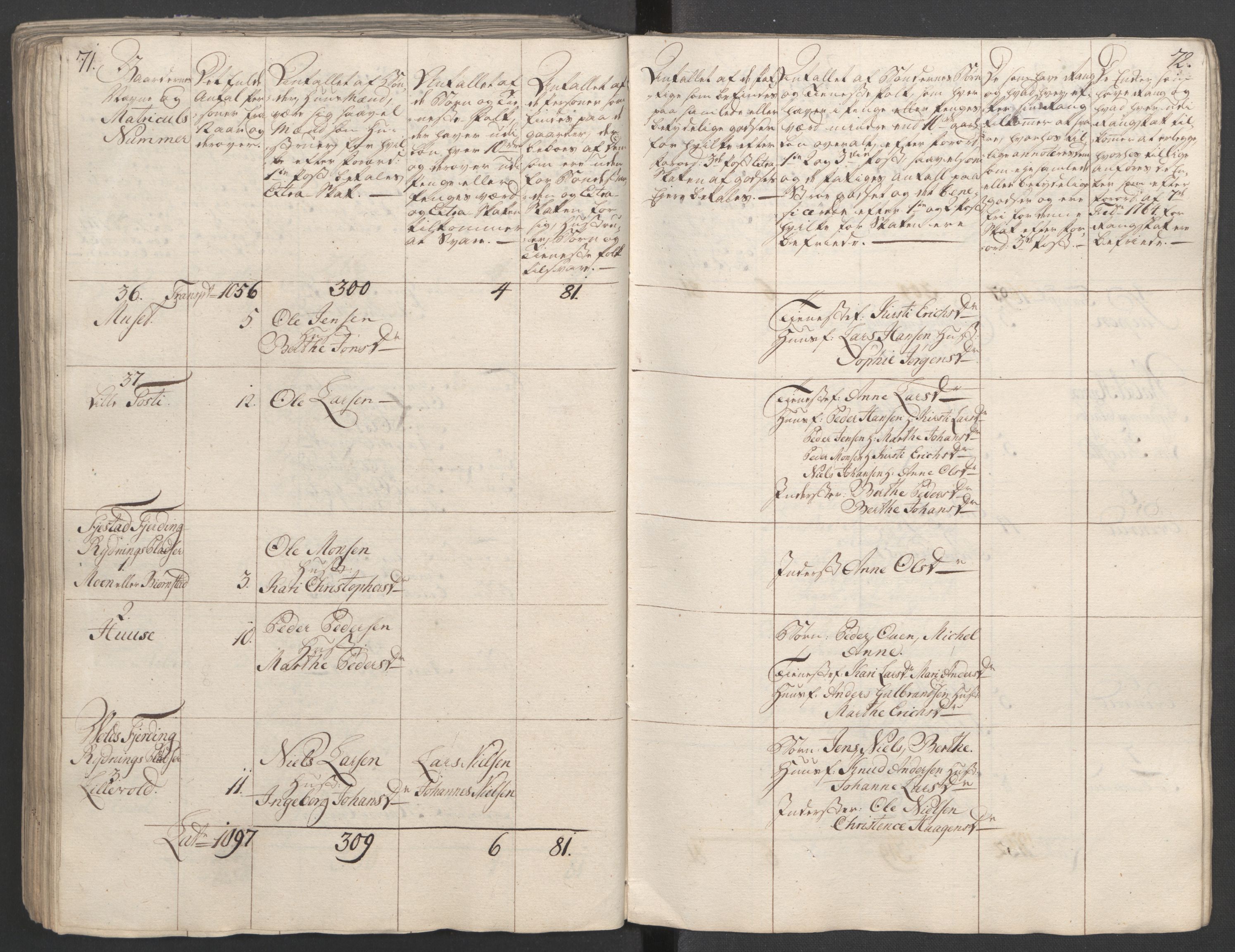 Rentekammeret inntil 1814, Reviderte regnskaper, Fogderegnskap, RA/EA-4092/R16/L1148: Ekstraskatten Hedmark, 1764, p. 248