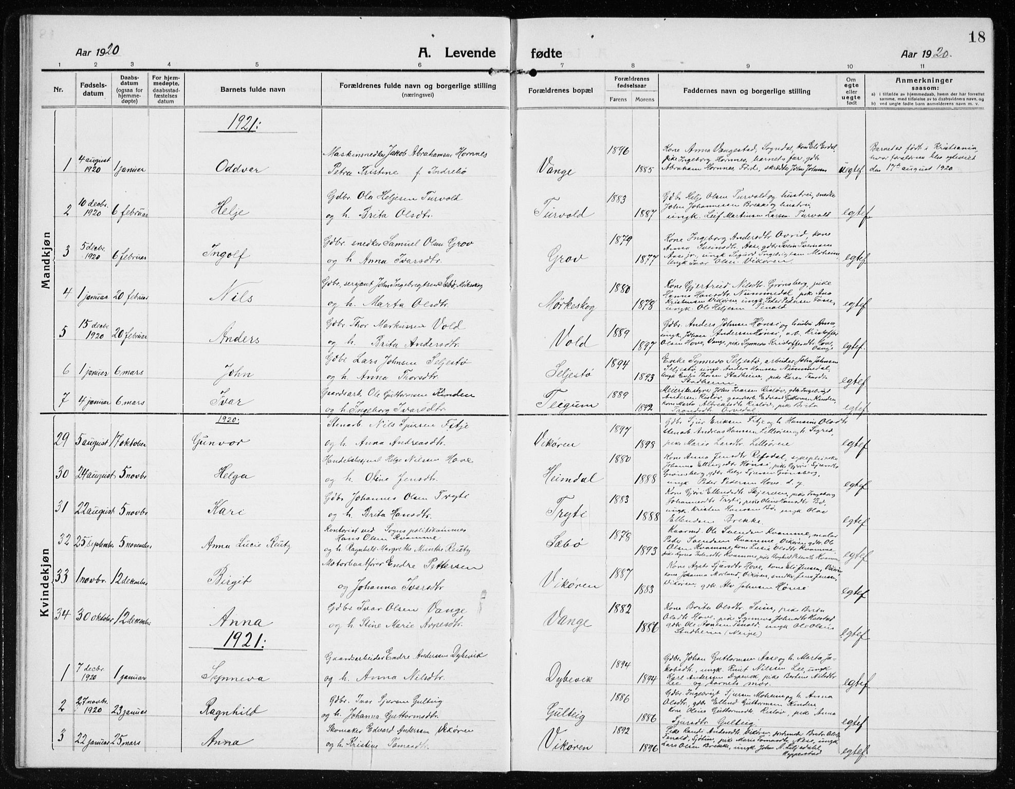 Vik sokneprestembete, SAB/A-81501: Parish register (copy) no. A 5, 1915-1935, p. 18