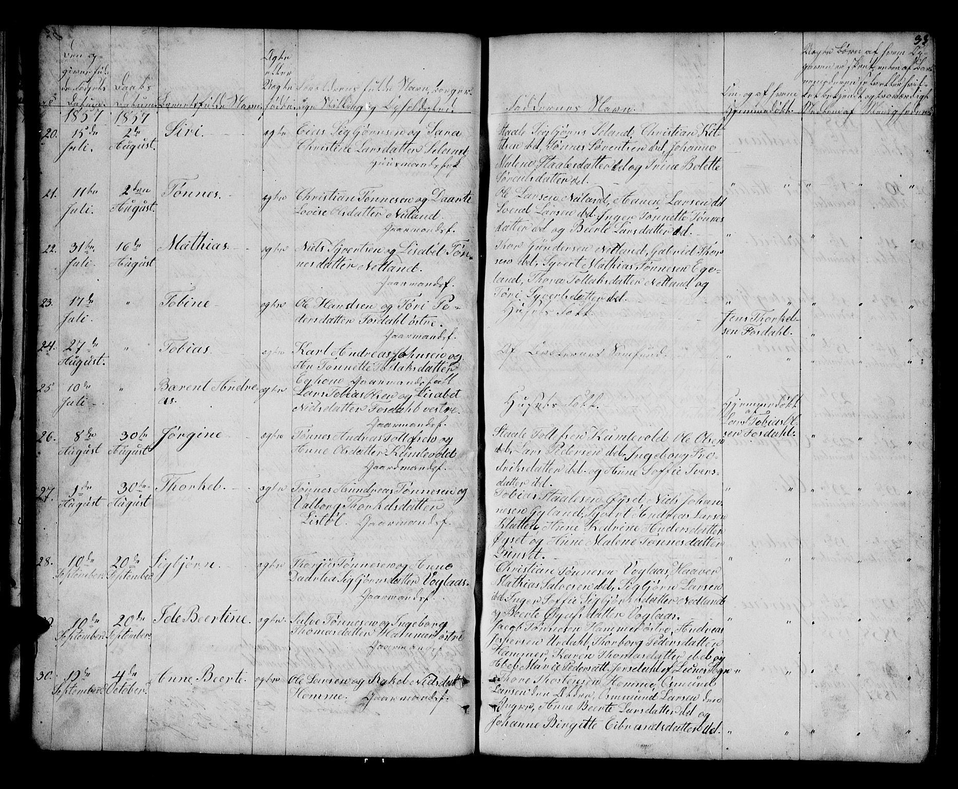 Bakke sokneprestkontor, AV/SAK-1111-0002/F/Fb/Fbb/L0002: Parish register (copy) no. B 2, 1849-1878, p. 33