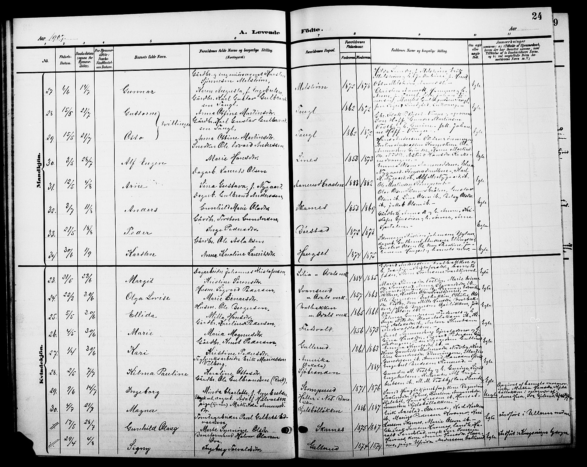 Sør-Odal prestekontor, AV/SAH-PREST-030/H/Ha/Hab/L0005: Parish register (copy) no. 5, 1903-1915, p. 24