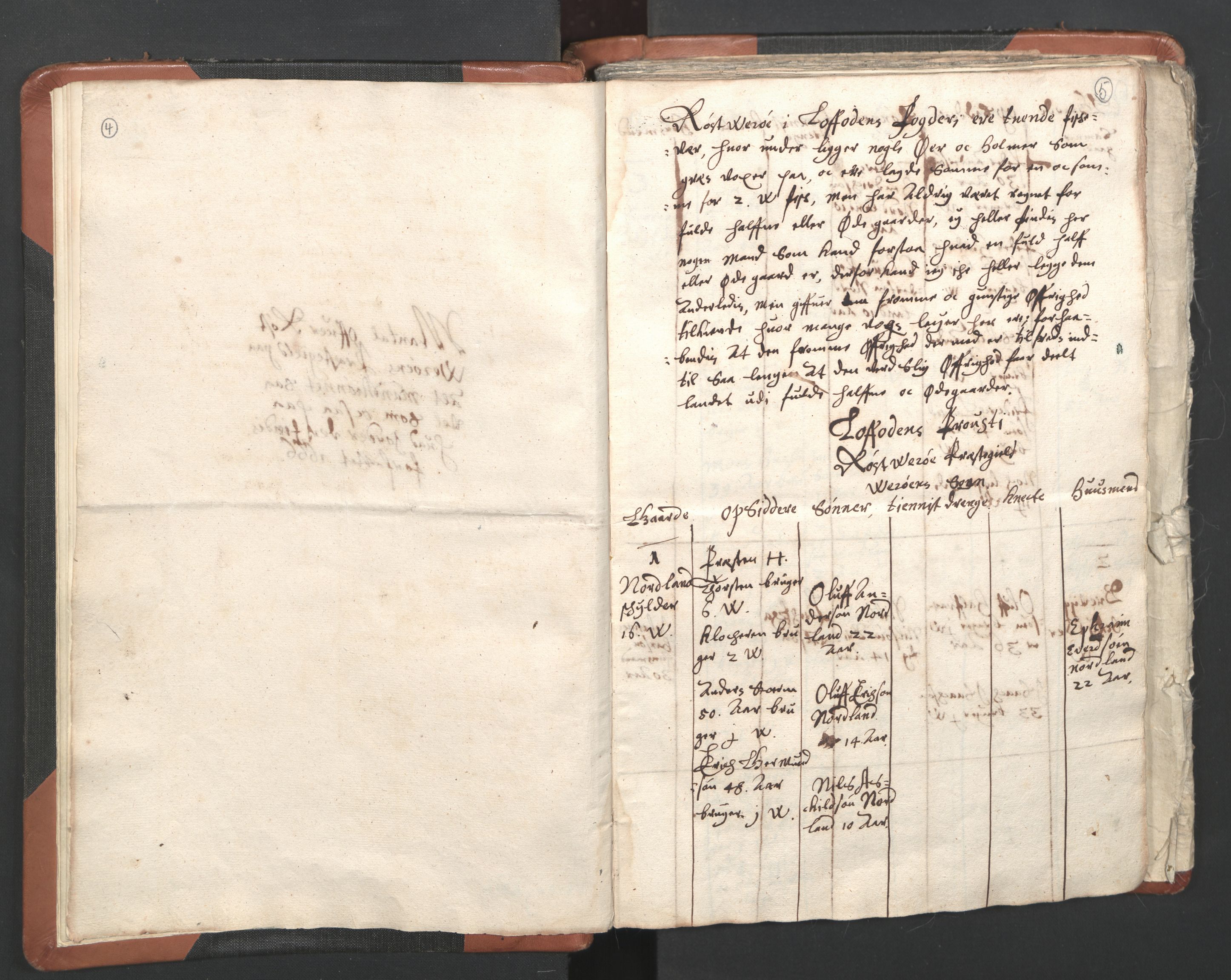 RA, Vicar's Census 1664-1666, no. 36: Lofoten and Vesterålen deanery, Senja deanery and Troms deanery, 1664-1666, p. 4-5