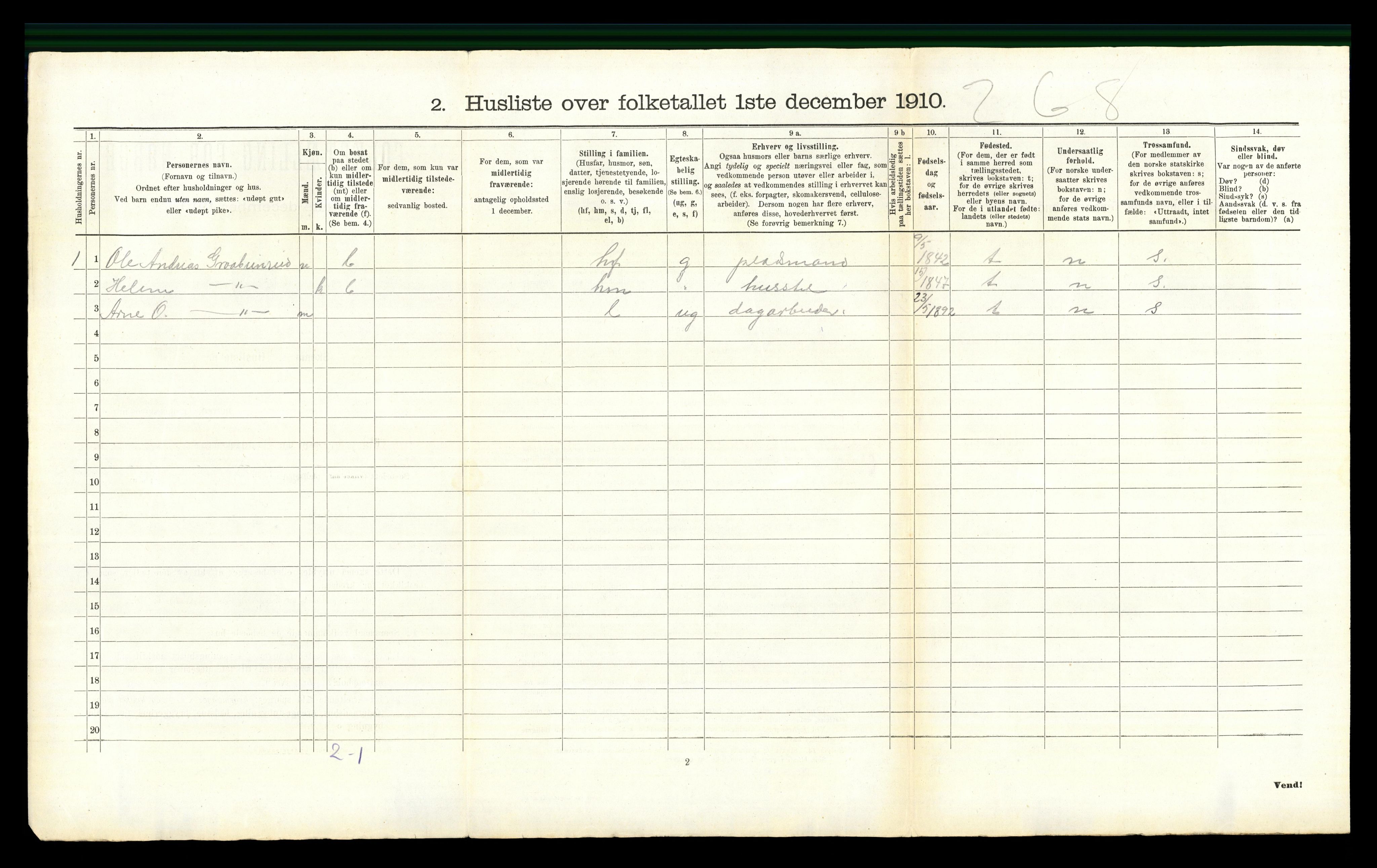 RA, 1910 census for Nordre Land, 1910, p. 168