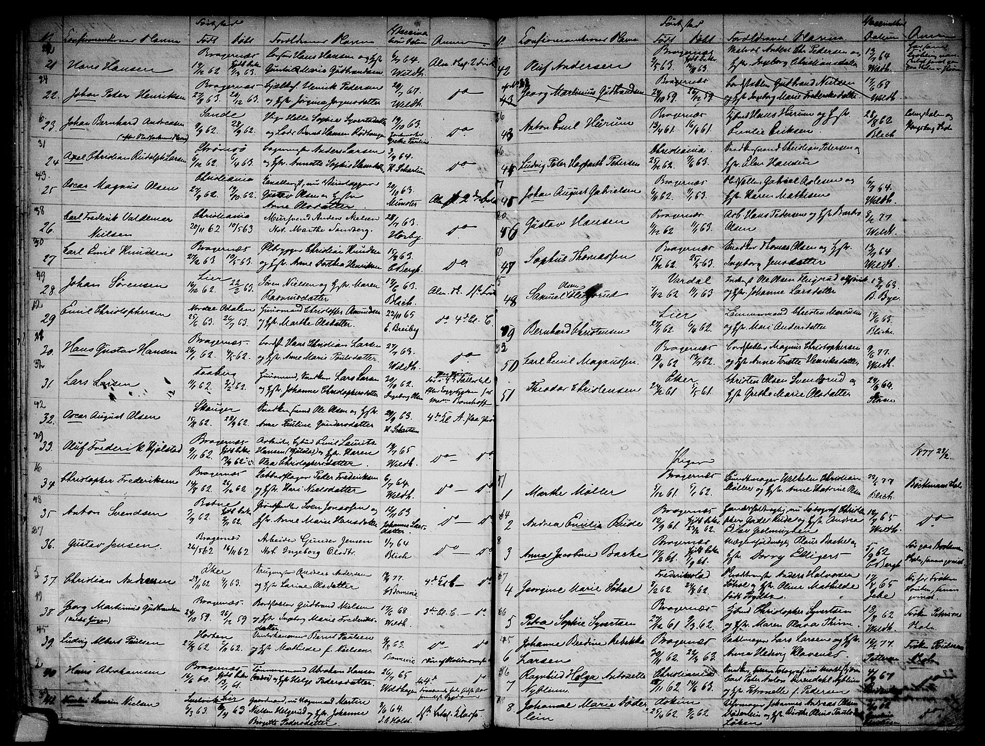 Bragernes kirkebøker, SAKO/A-6/G/Ga/L0003: Parish register (copy) no. 3, 1864-1878