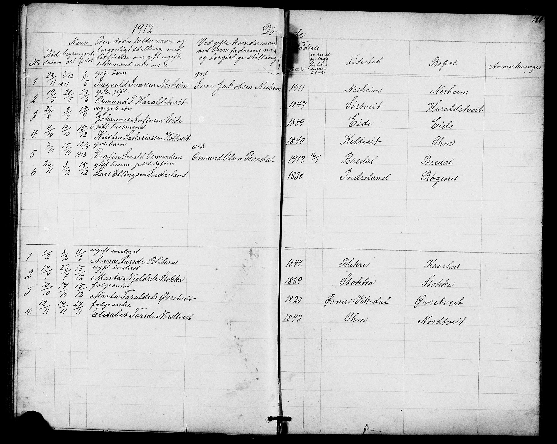 Skjold sokneprestkontor, SAST/A-101847/H/Ha/Hab/L0006: Parish register (copy) no. B 6, 1881-1913, p. 116