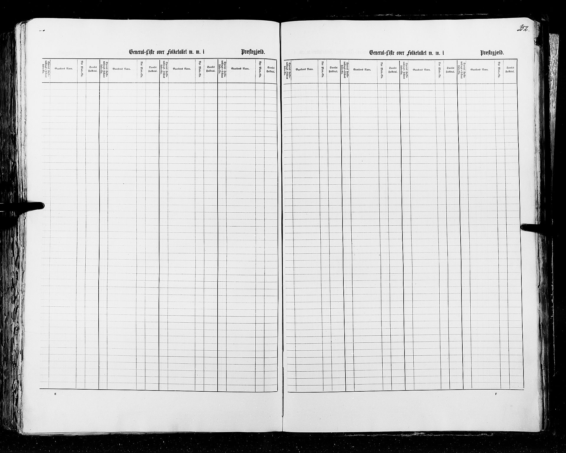 RA, Census 1855, vol. 2: Kristians amt, Buskerud amt og Jarlsberg og Larvik amt, 1855, p. 352