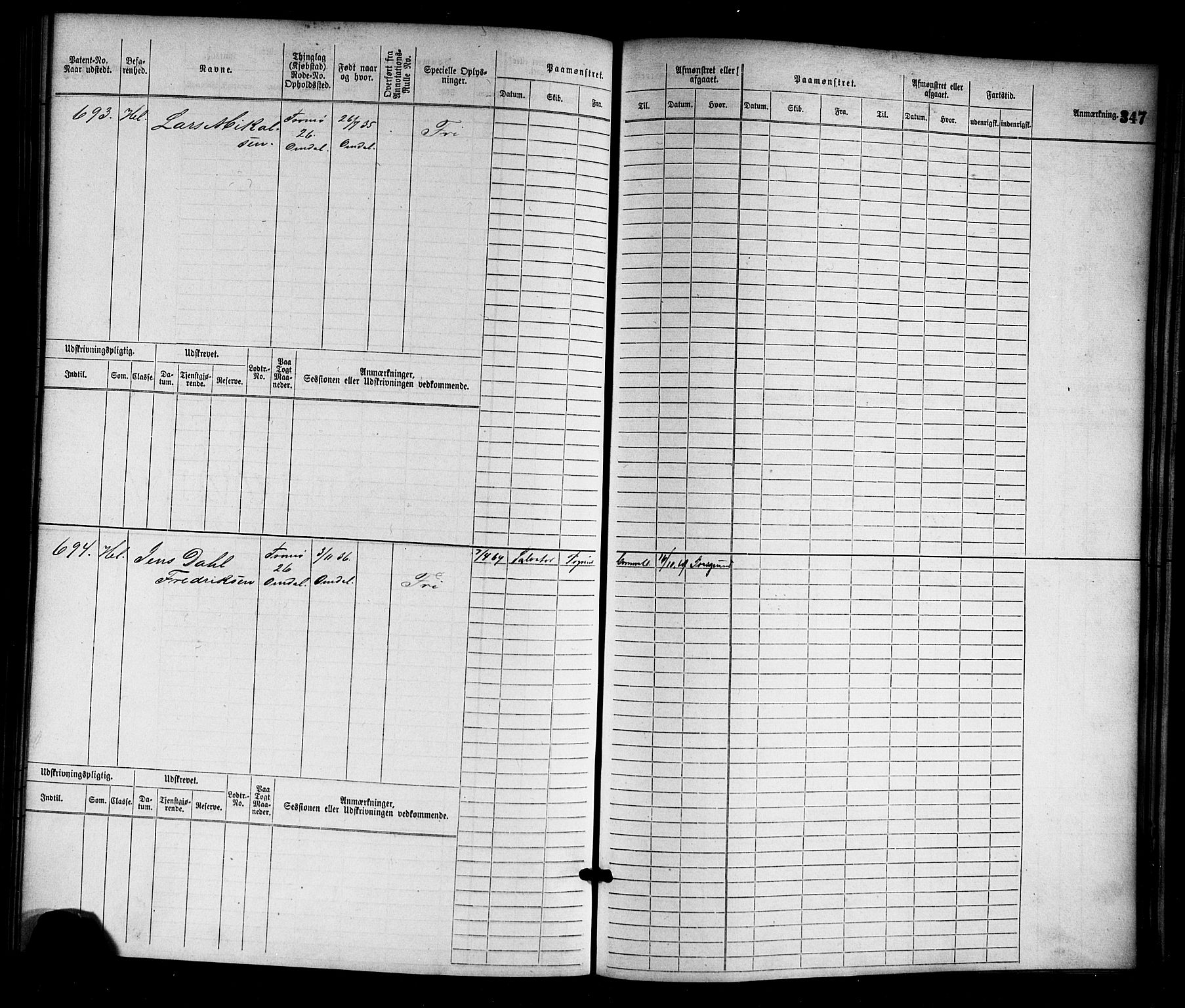 Arendal mønstringskrets, SAK/2031-0012/F/Fb/L0010: Hovedrulle nr 1-774, S-8, 1868-1885, p. 360