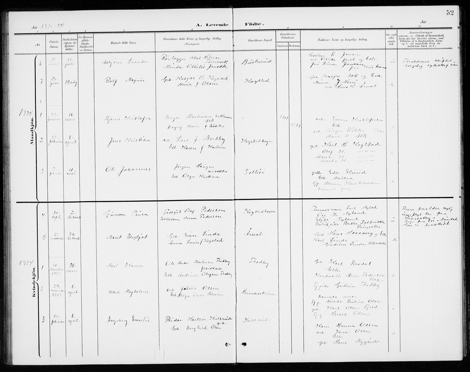 Gjerdrum prestekontor Kirkebøker, SAO/A-10412b/G/Gb/L0001: Parish register (copy) no. II 1, 1901-1944, p. 52