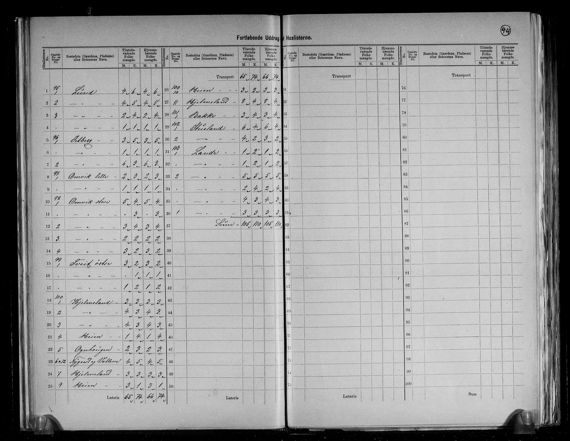 RA, 1891 census for 1224 Kvinnherad, 1891, p. 24