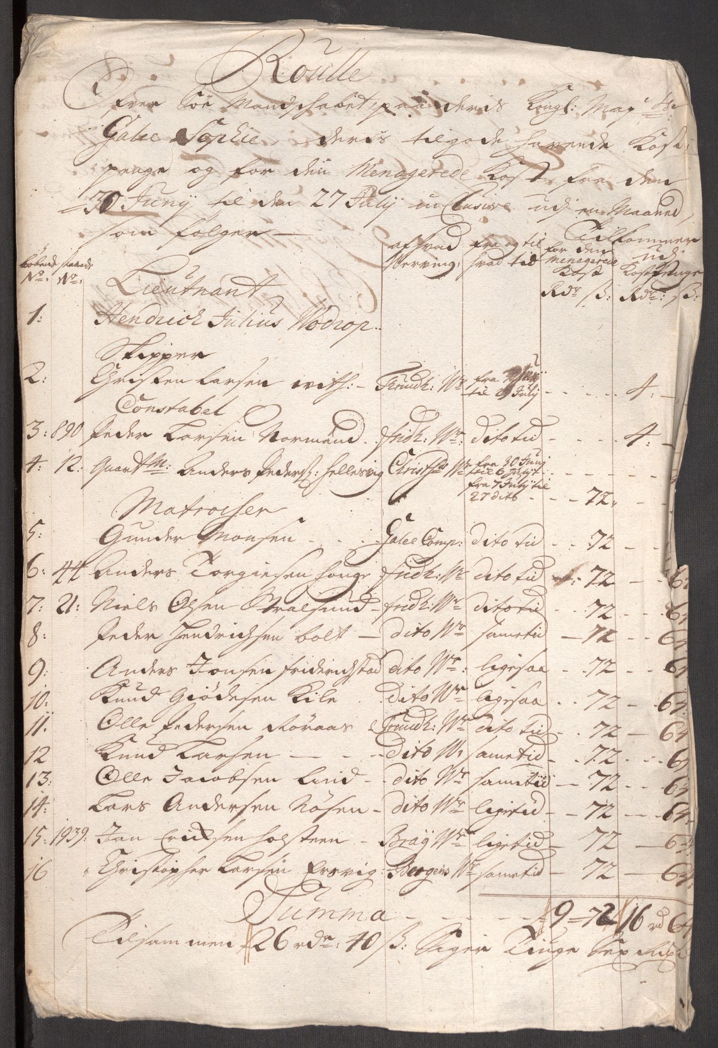 Kommanderende general (KG I) med Det norske krigsdirektorium, RA/EA-5419/E/Eb/L0001: Ruller over noen kompanier som tjenestegjorde på flåten, 1712-1721, p. 569