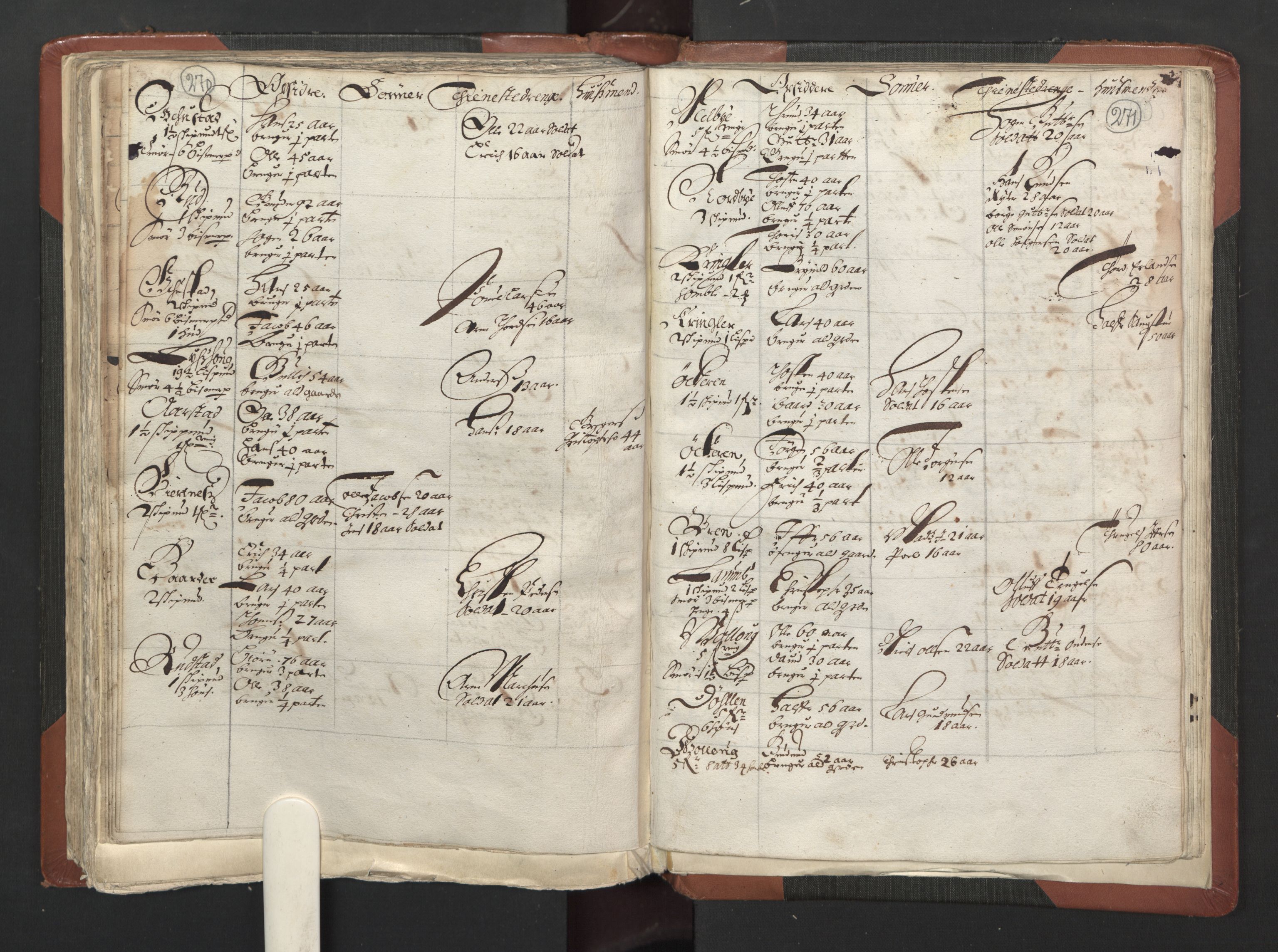 RA, Bailiff's Census 1664-1666, no. 2: Aker fogderi, Follo fogderi, Nedre Romerike fogderi and Øvre Romerike fogderi, 1664, p. 270-271