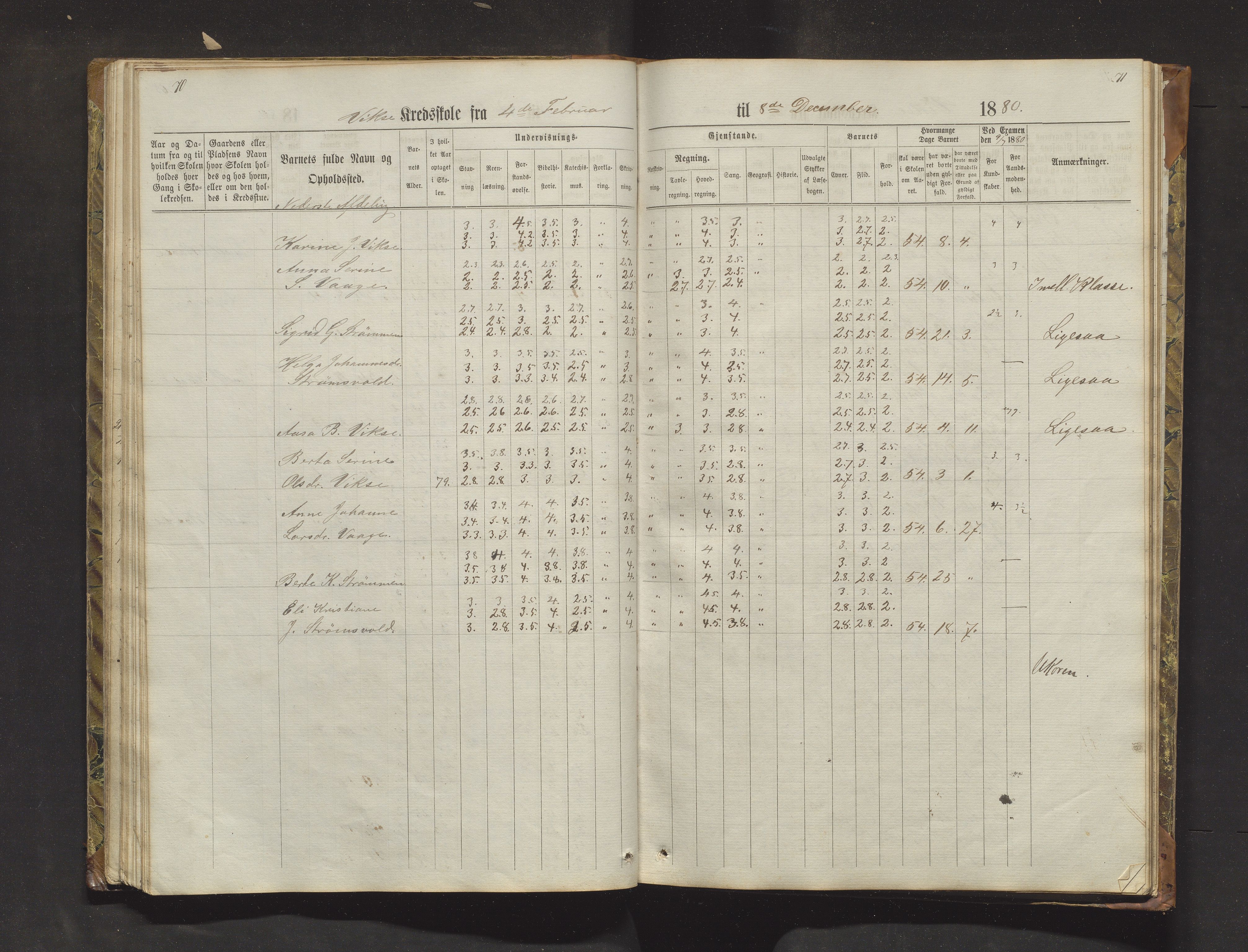 Sveio kommune. Barneskulane, IKAH/1216-231/F/Fa/L0018: Skuleprotokoll for Nordre Våge, Eilerås, Våge og Vikse krinsskular, 1870-1889, p. 70-71