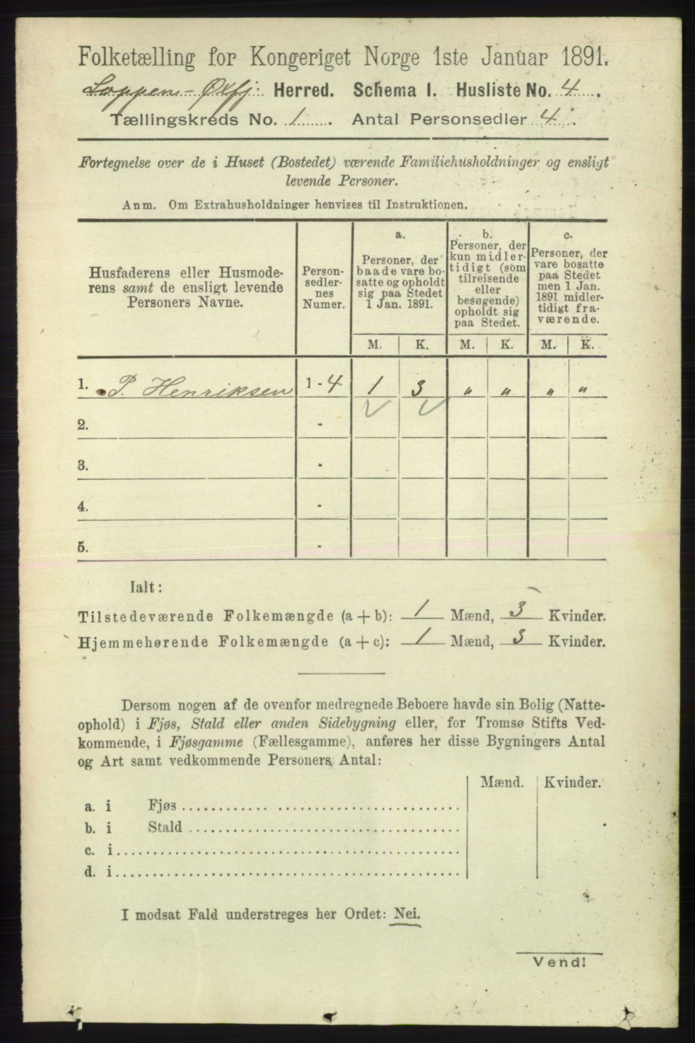 RA, 1891 census for 2014 Loppa, 1891, p. 20